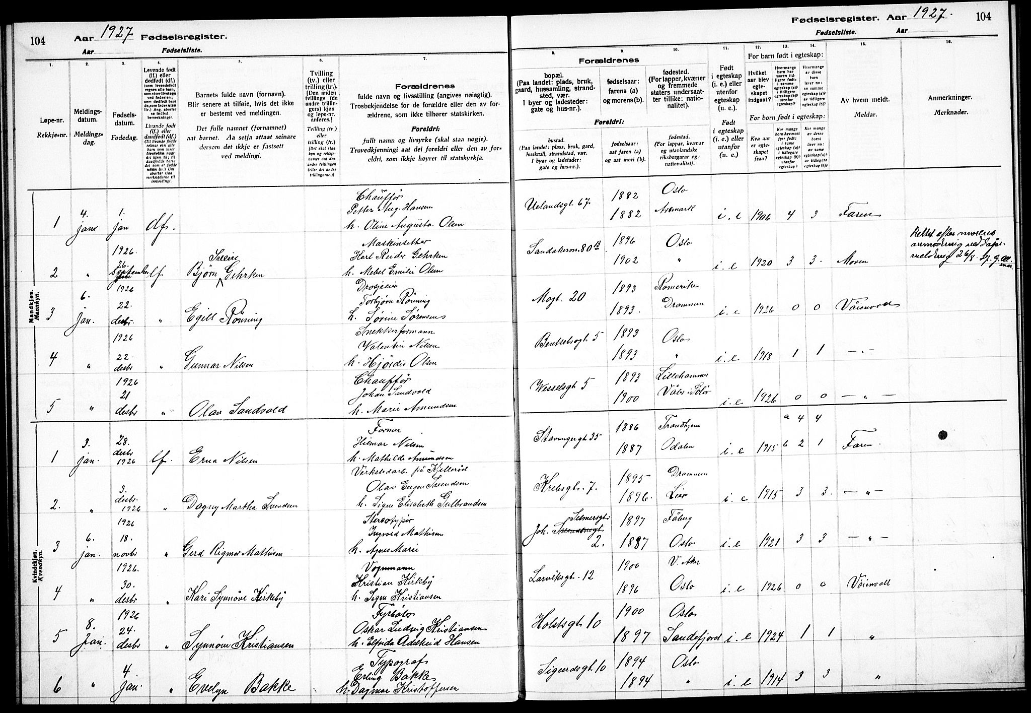 Sagene prestekontor Kirkebøker, AV/SAO-A-10796/J/L0004: Birth register no. 4, 1925-1928, p. 104