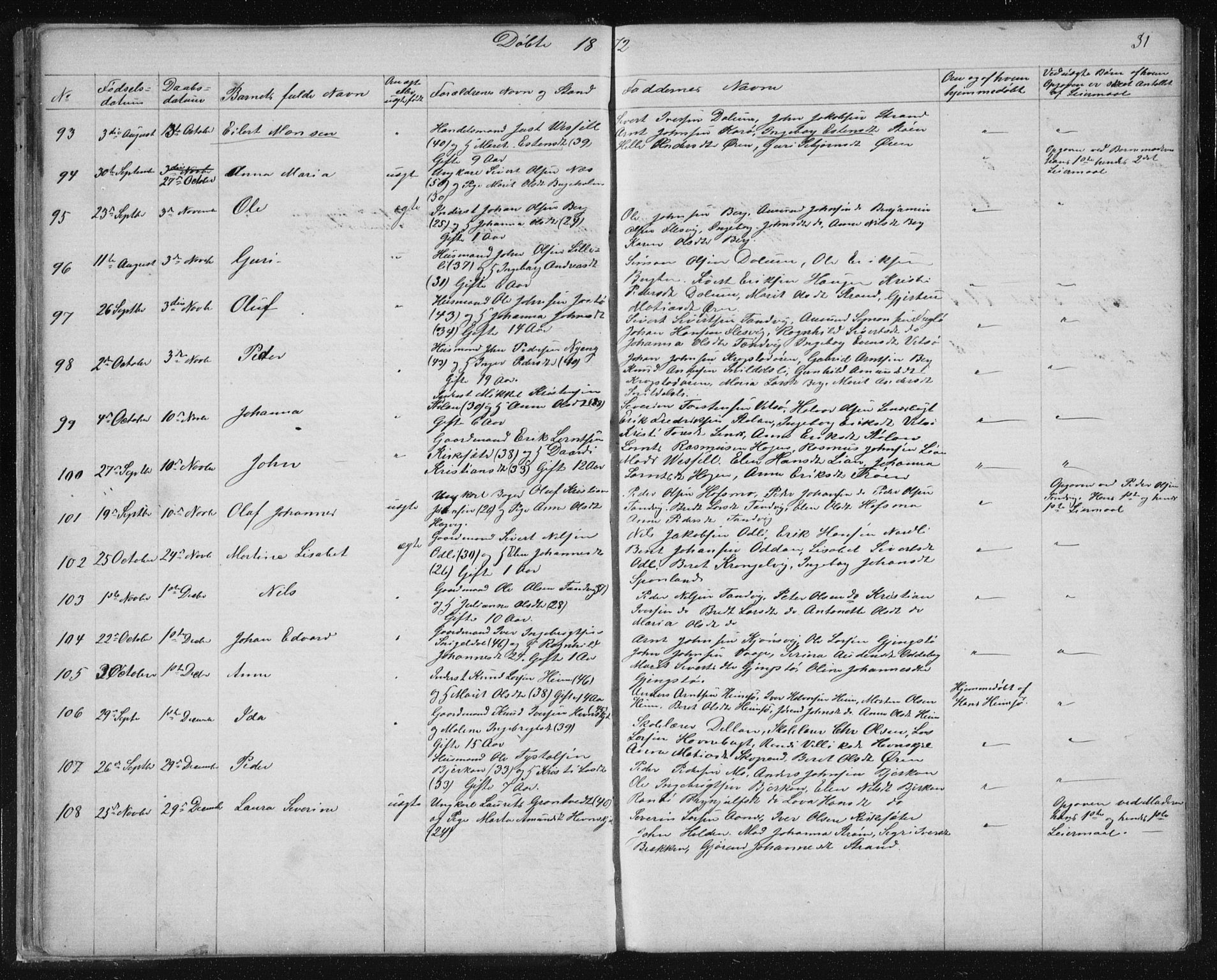 Ministerialprotokoller, klokkerbøker og fødselsregistre - Sør-Trøndelag, SAT/A-1456/630/L0503: Parish register (copy) no. 630C01, 1869-1878, p. 31