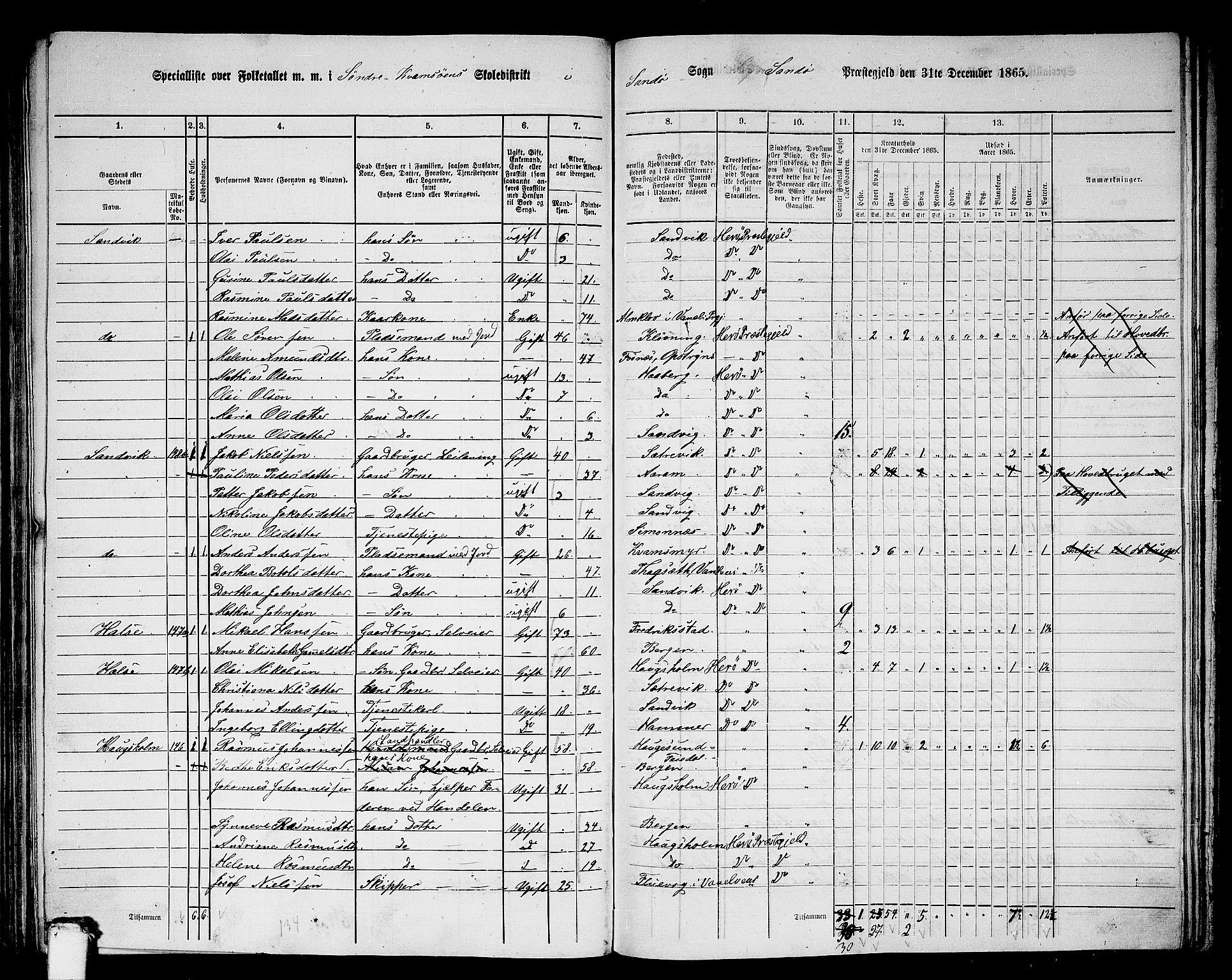 RA, 1865 census for Herøy, 1865, p. 145