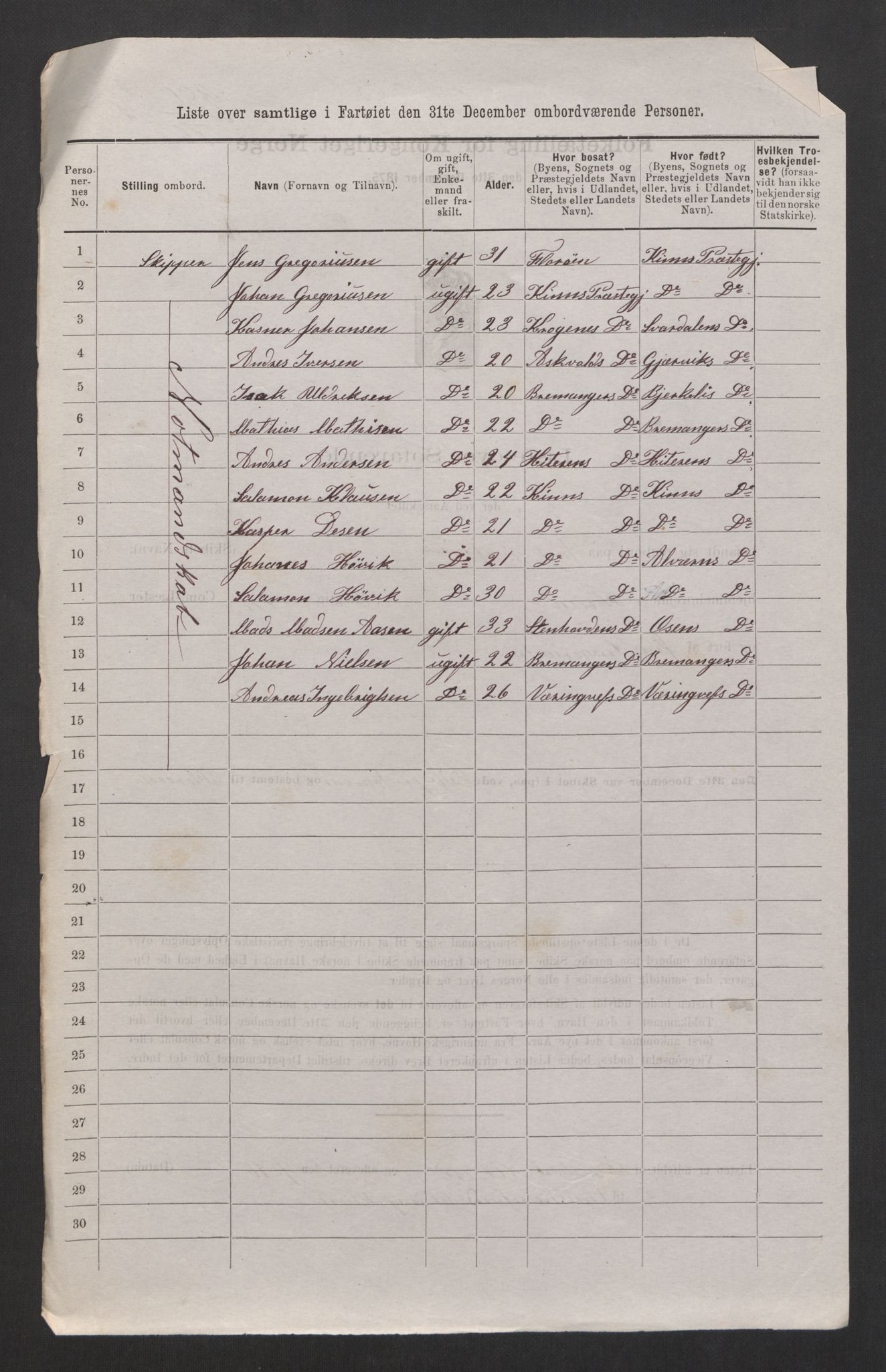 RA, 1875 census, lists of crew on ships: Ships in domestic ports, 1875, p. 1068