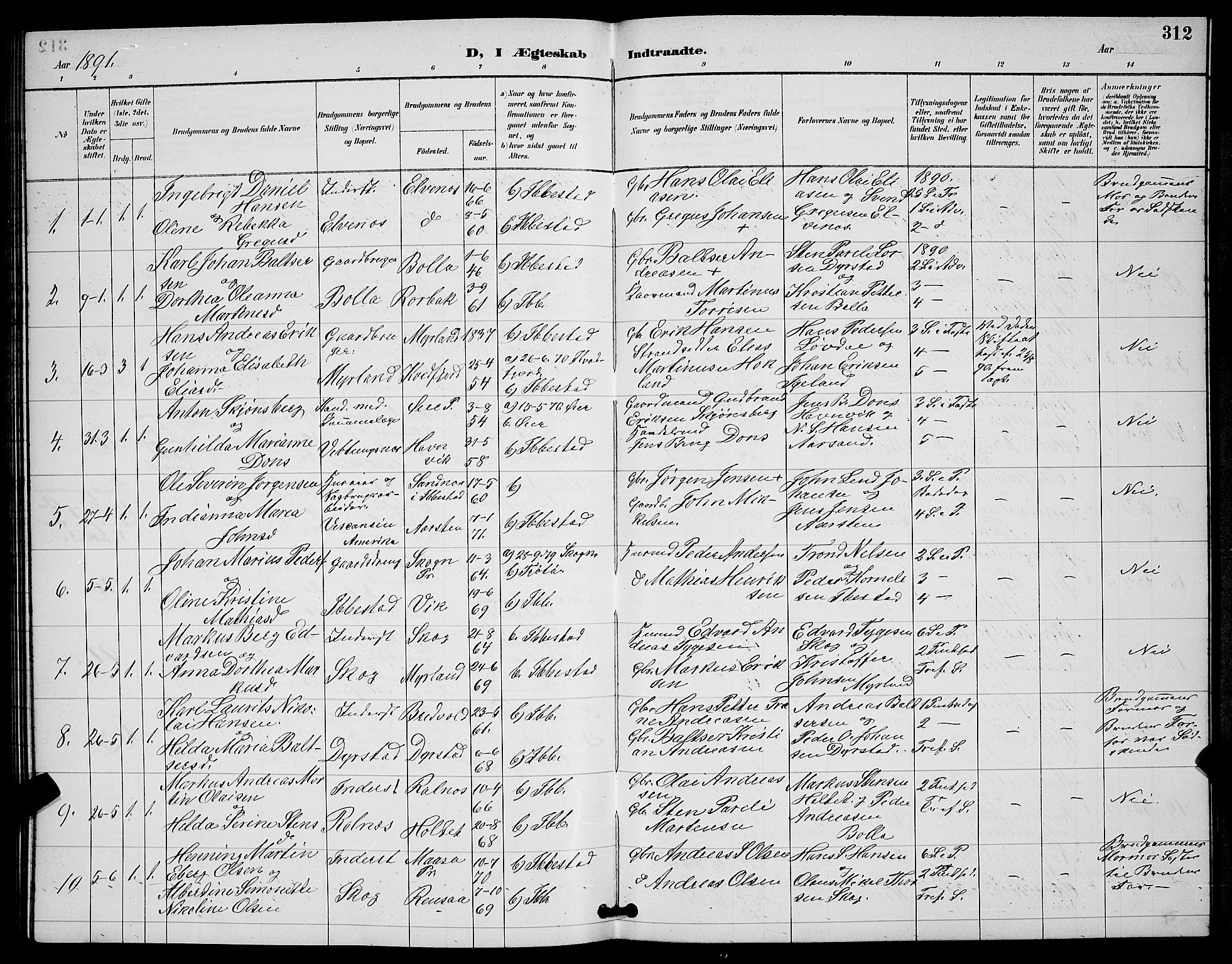 Ibestad sokneprestembete, SATØ/S-0077/H/Ha/Hab/L0008klokker: Parish register (copy) no. 8, 1890-1903, p. 312