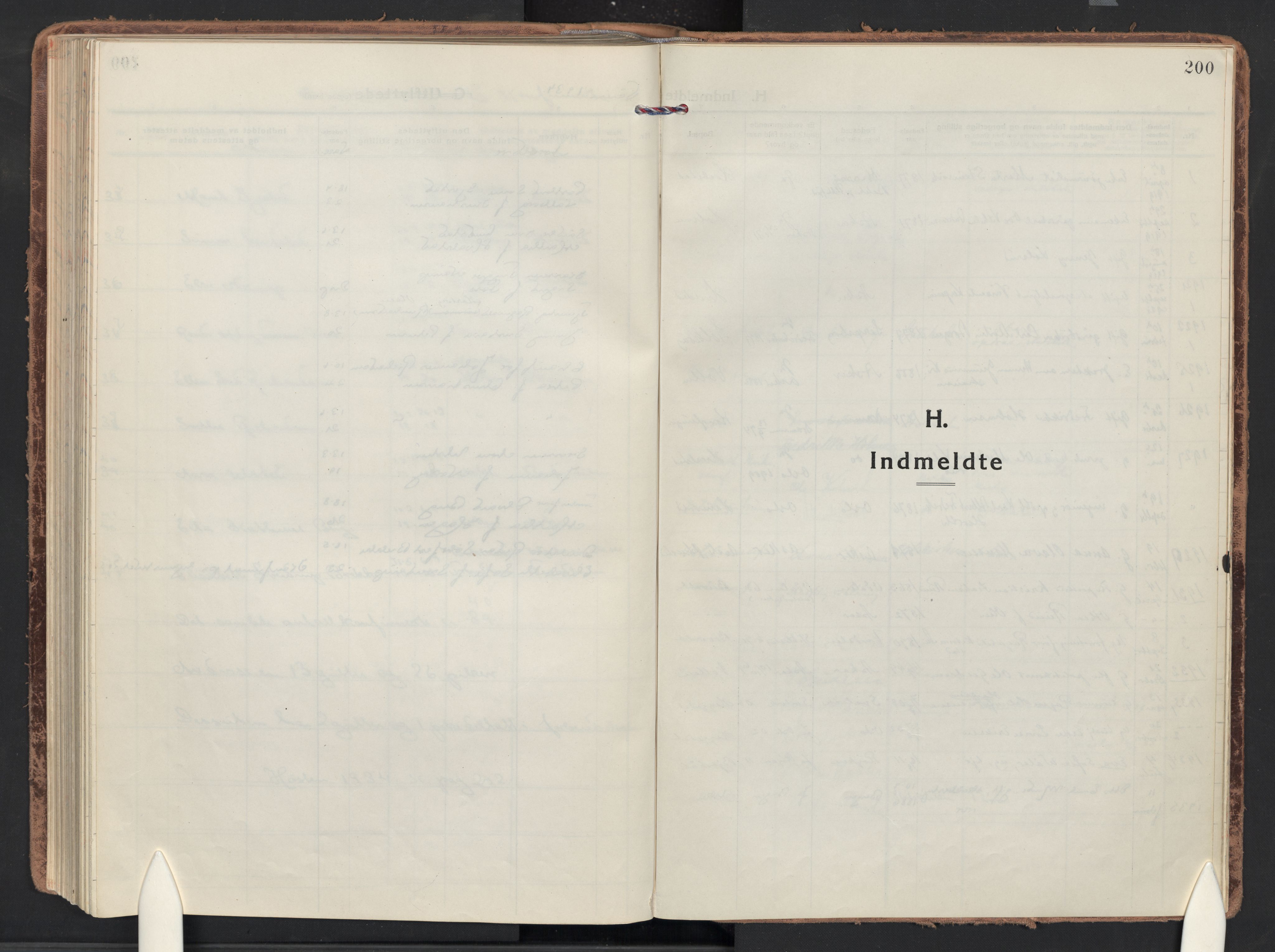 Asker prestekontor Kirkebøker, SAO/A-10256a/F/Fa/L0019: Parish register (official) no. I 19, 1918-1935, p. 200