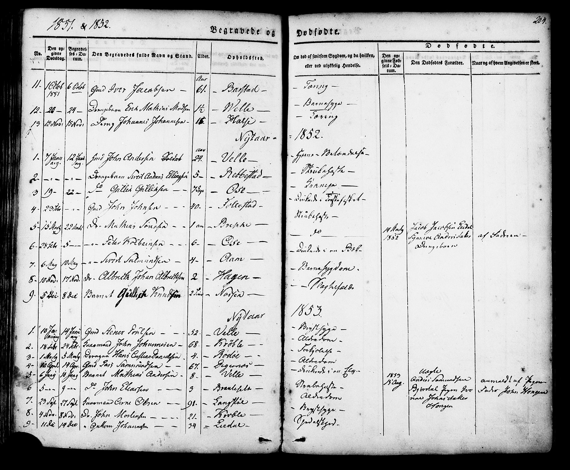 Ministerialprotokoller, klokkerbøker og fødselsregistre - Møre og Romsdal, AV/SAT-A-1454/513/L0174: Parish register (official) no. 513A01, 1831-1855, p. 204