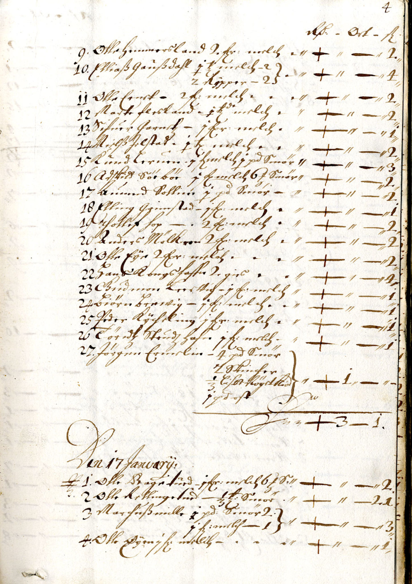 Rentekammeret inntil 1814, Reviderte regnskaper, Byregnskaper, AV/RA-EA-4066/R/Rp/L0469: [P93] Konsumpsjonsregnskap, 1681, p. 4a