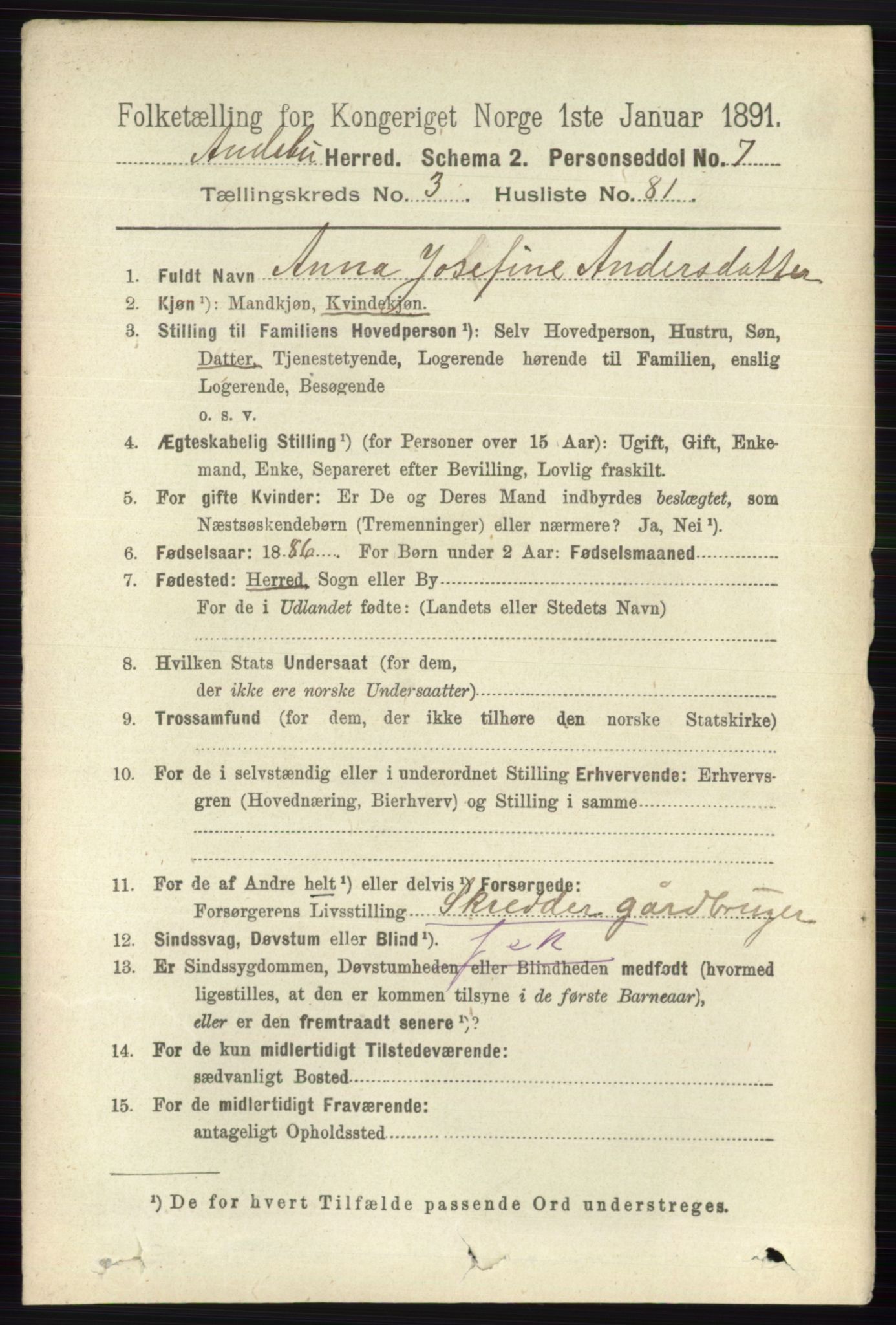 RA, 1891 census for 0719 Andebu, 1891, p. 1940