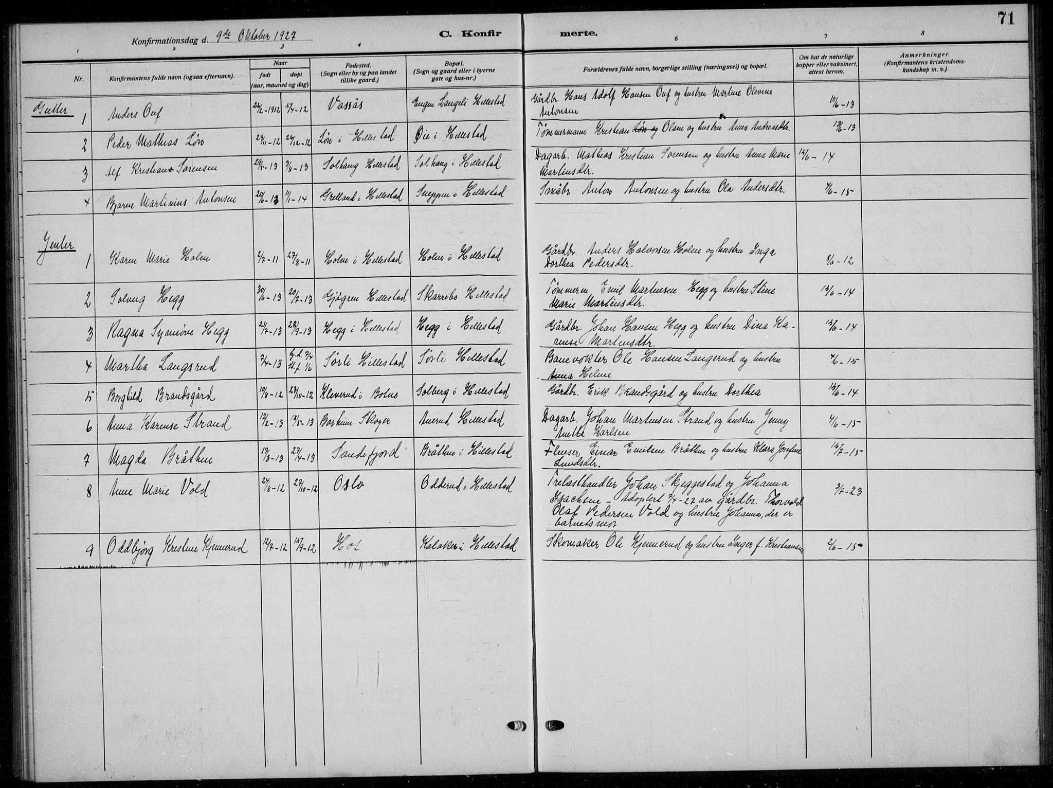 Botne kirkebøker, AV/SAKO-A-340/G/Gb/L0005: Parish register (copy) no. II 5, 1918-1936, p. 71