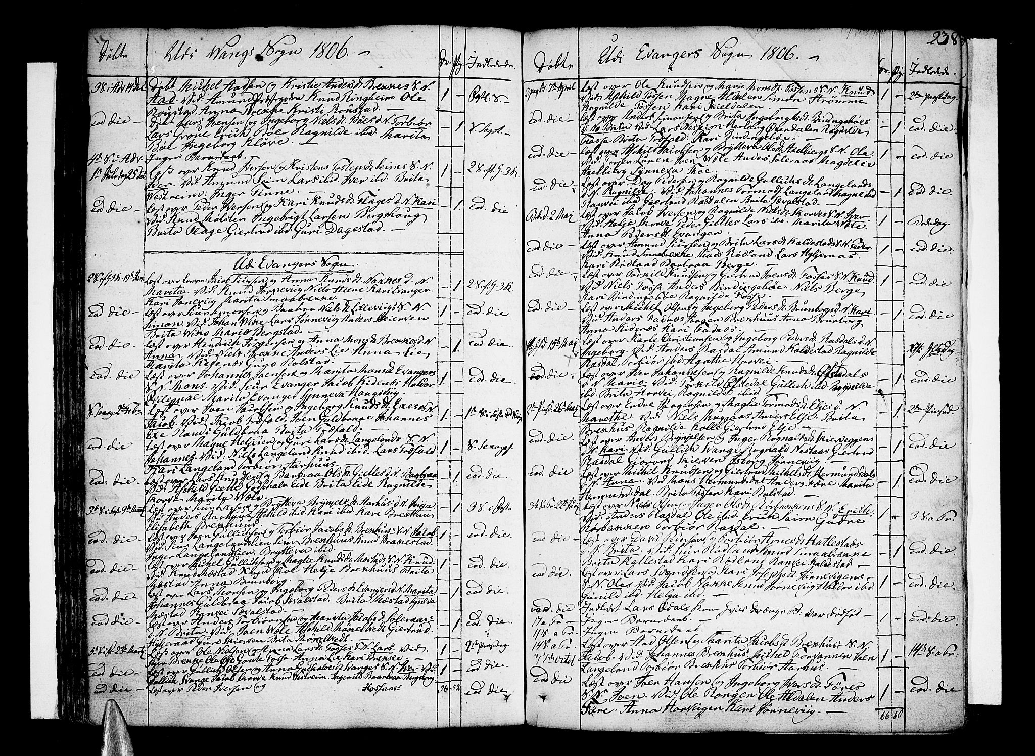 Voss sokneprestembete, AV/SAB-A-79001/H/Haa: Parish register (official) no. A 9, 1780-1810, p. 238