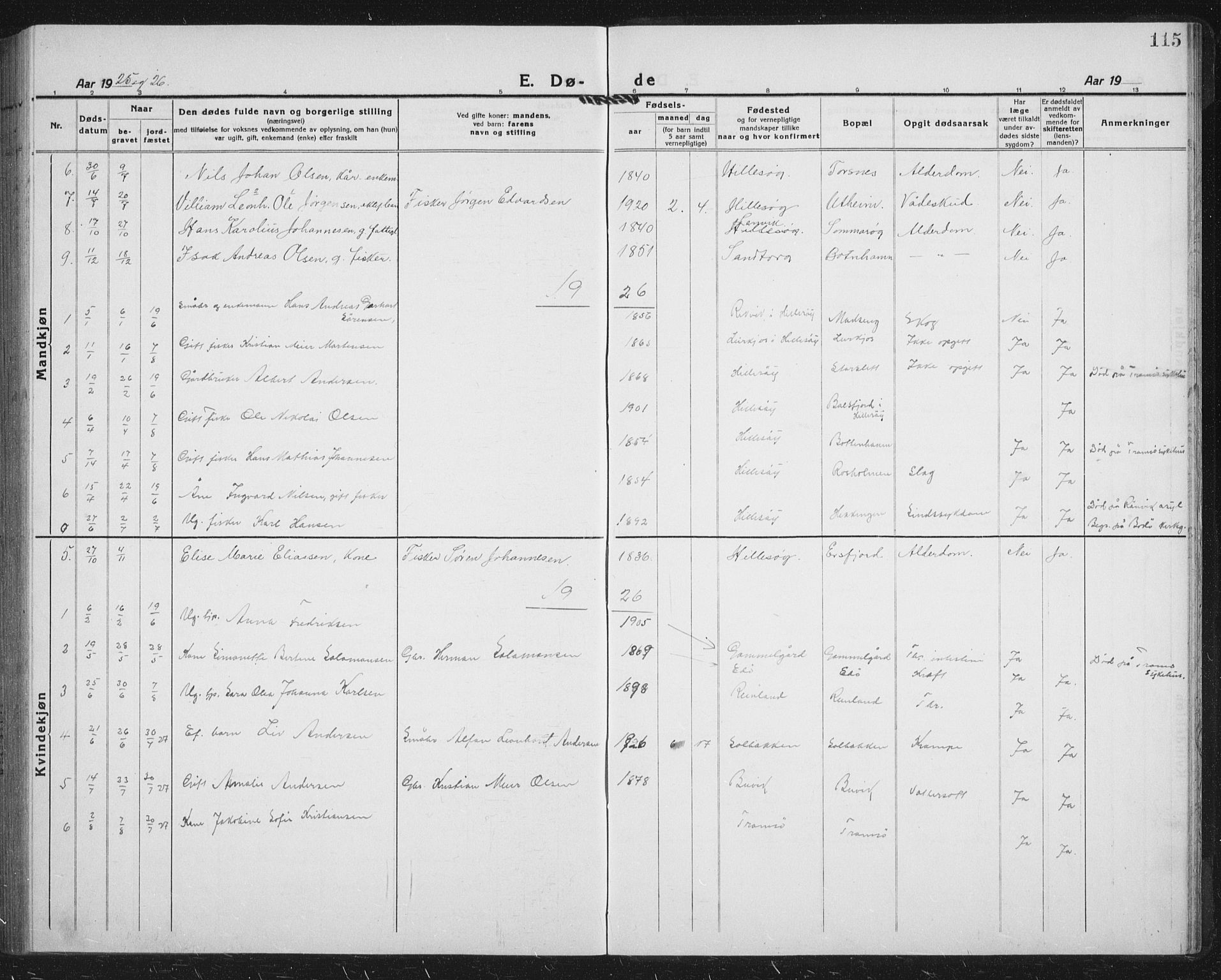 Lenvik sokneprestembete, SATØ/S-1310/H/Ha/Hab/L0023klokker: Parish register (copy) no. 23, 1918-1936, p. 115
