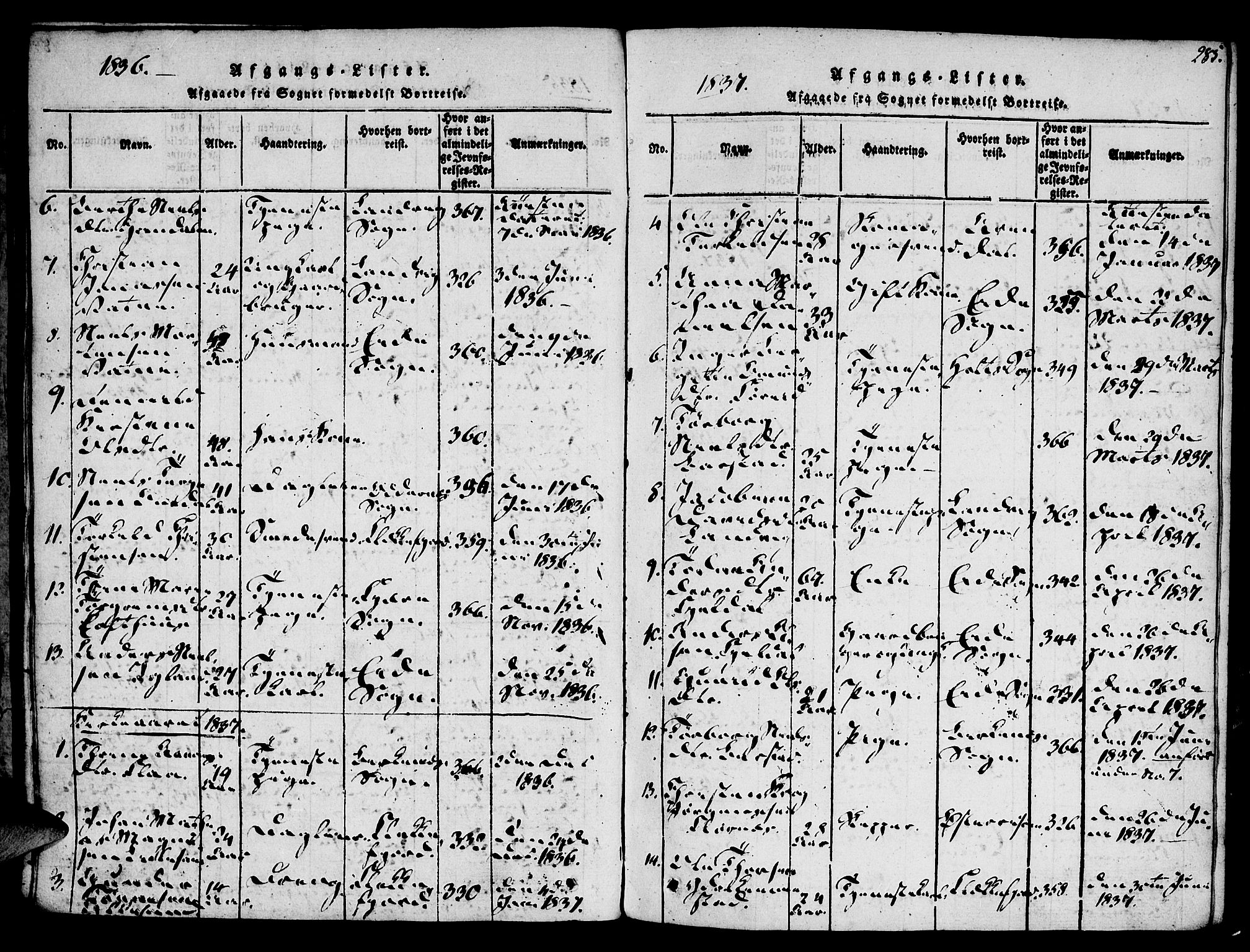 Vestre Moland sokneprestkontor, SAK/1111-0046/F/Fa/Fab/L0003: Parish register (official) no. A 3, 1816-1843, p. 285