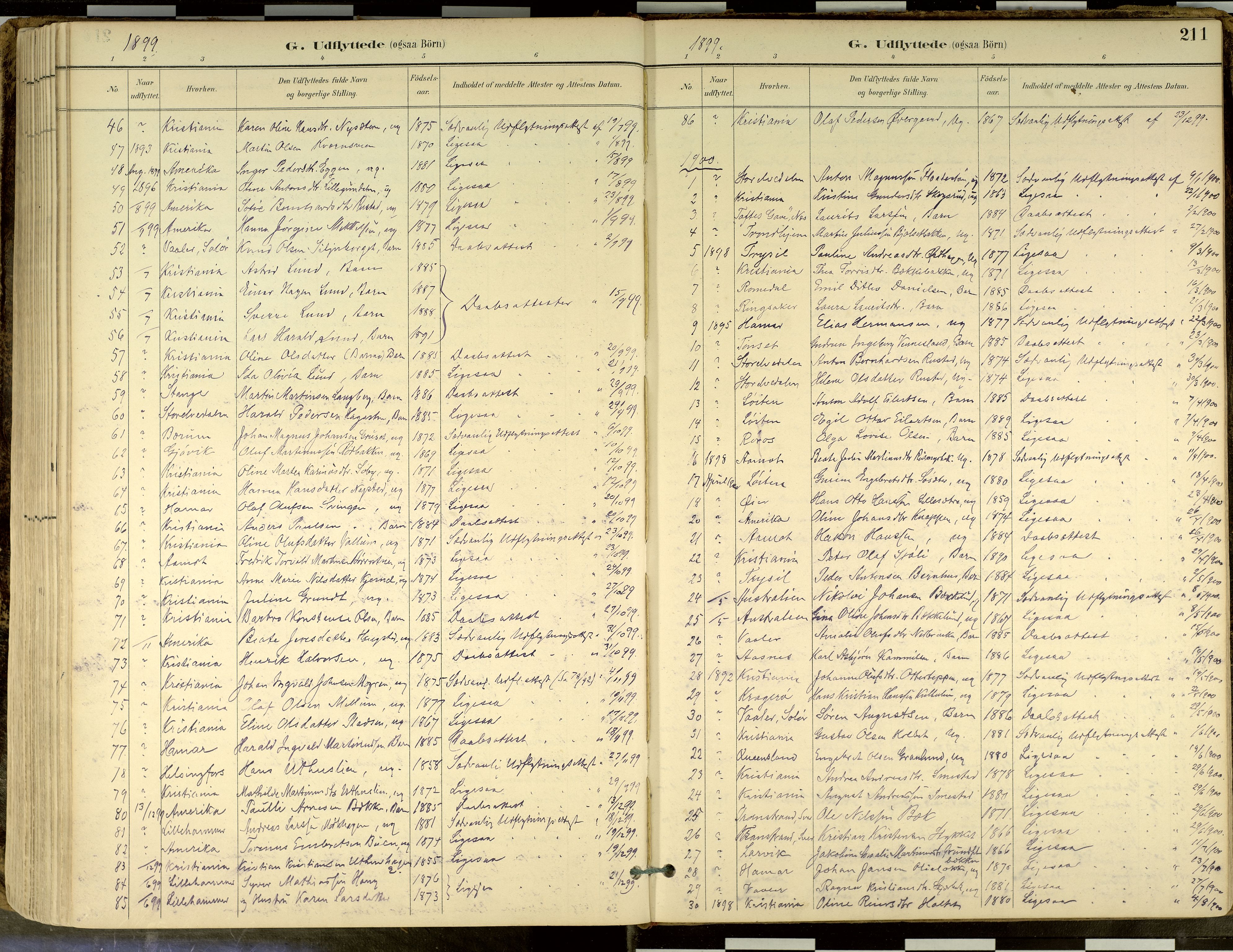 Elverum prestekontor, AV/SAH-PREST-044/H/Ha/Haa/L0018: Parish register (official) no. 18, 1894-1914, p. 211