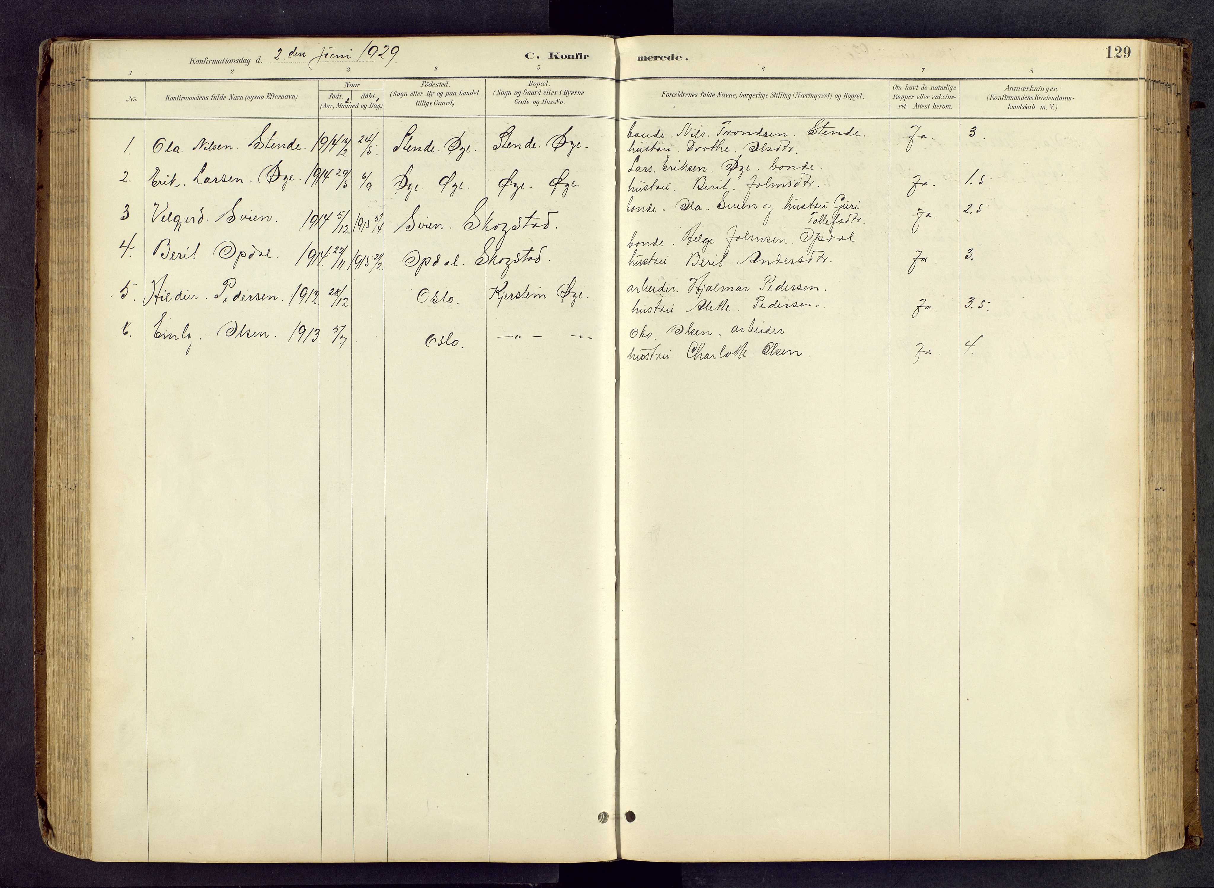 Vang prestekontor, Valdres, SAH/PREST-140/H/Hb/L0005: Parish register (copy) no. 5, 1889-1945, p. 129