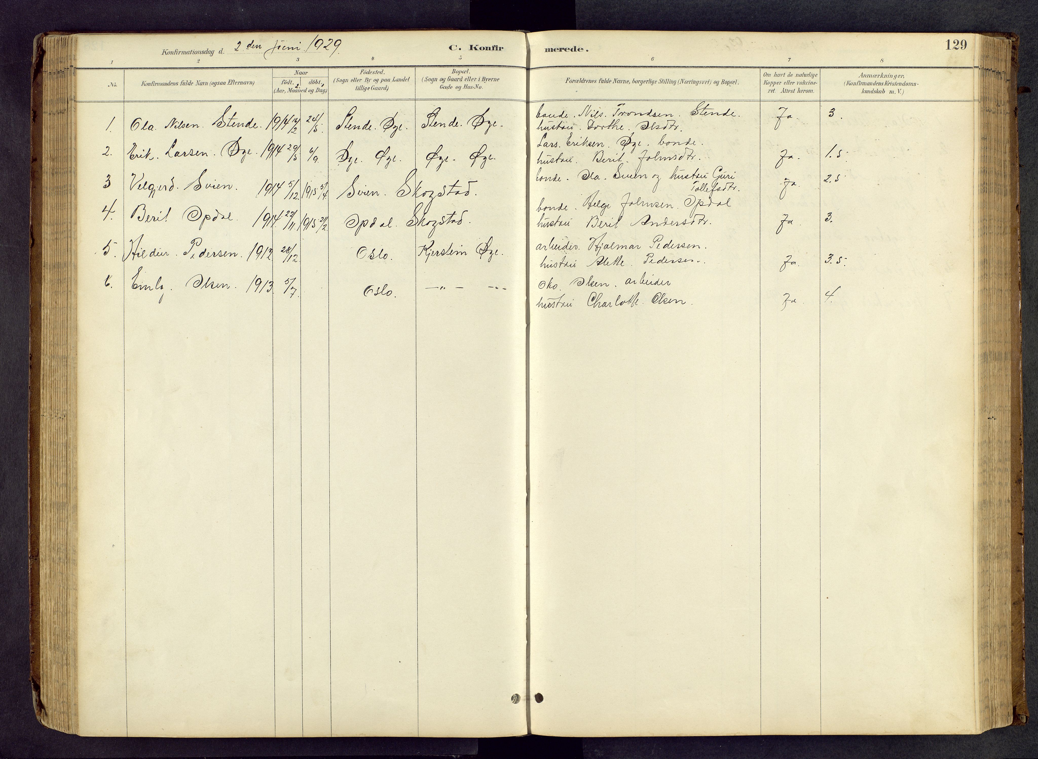 Vang prestekontor, Valdres, AV/SAH-PREST-140/H/Hb/L0005: Parish register (copy) no. 5, 1889-1945, p. 129