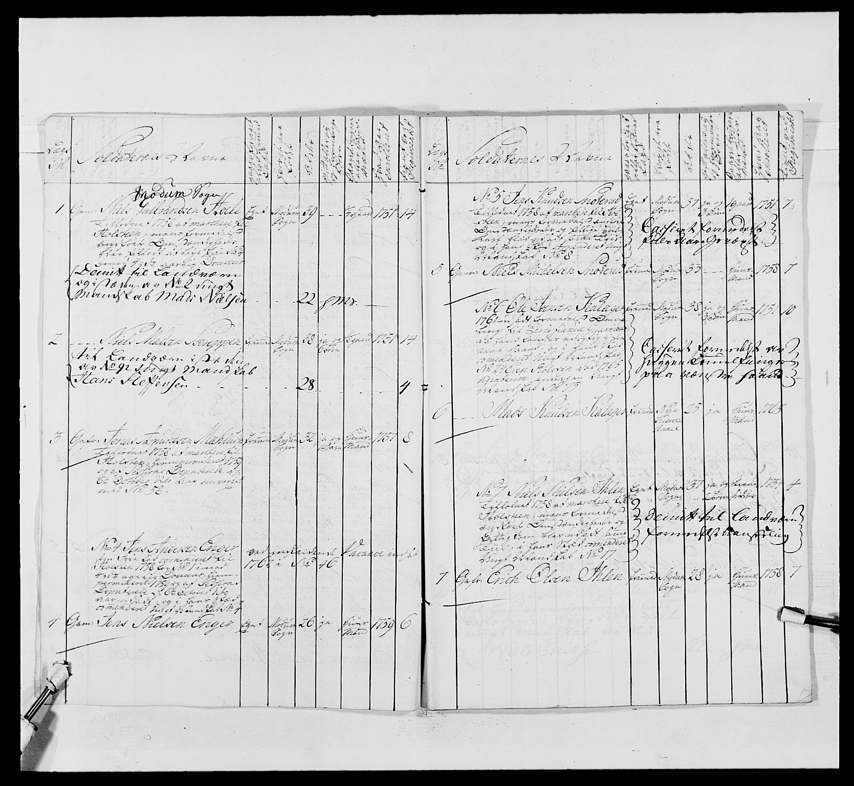 Kommanderende general (KG I) med Det norske krigsdirektorium, AV/RA-EA-5419/E/Ea/L0488: 1. Akershusiske regiment, 1765, p. 506