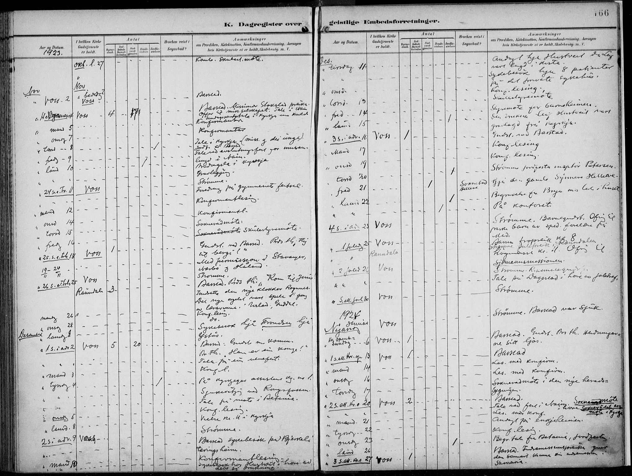 Voss sokneprestembete, SAB/A-79001/H/Haa: Parish register (official) no. F  1, 1898-1926, p. 166