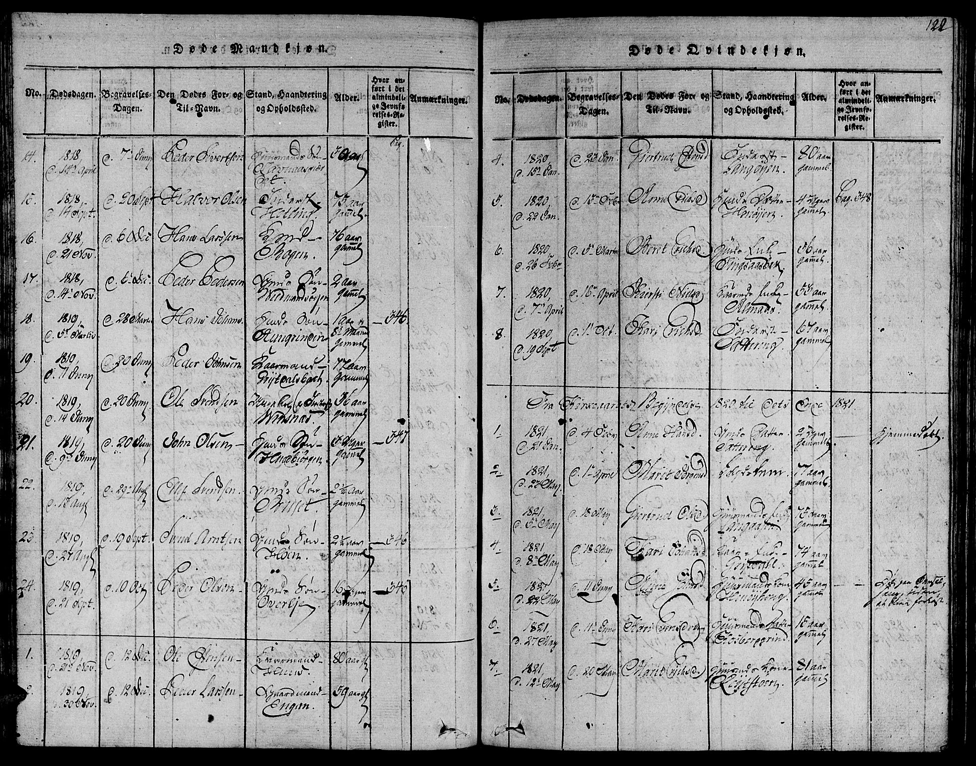 Ministerialprotokoller, klokkerbøker og fødselsregistre - Sør-Trøndelag, AV/SAT-A-1456/685/L0955: Parish register (official) no. 685A03 /2, 1817-1829, p. 122