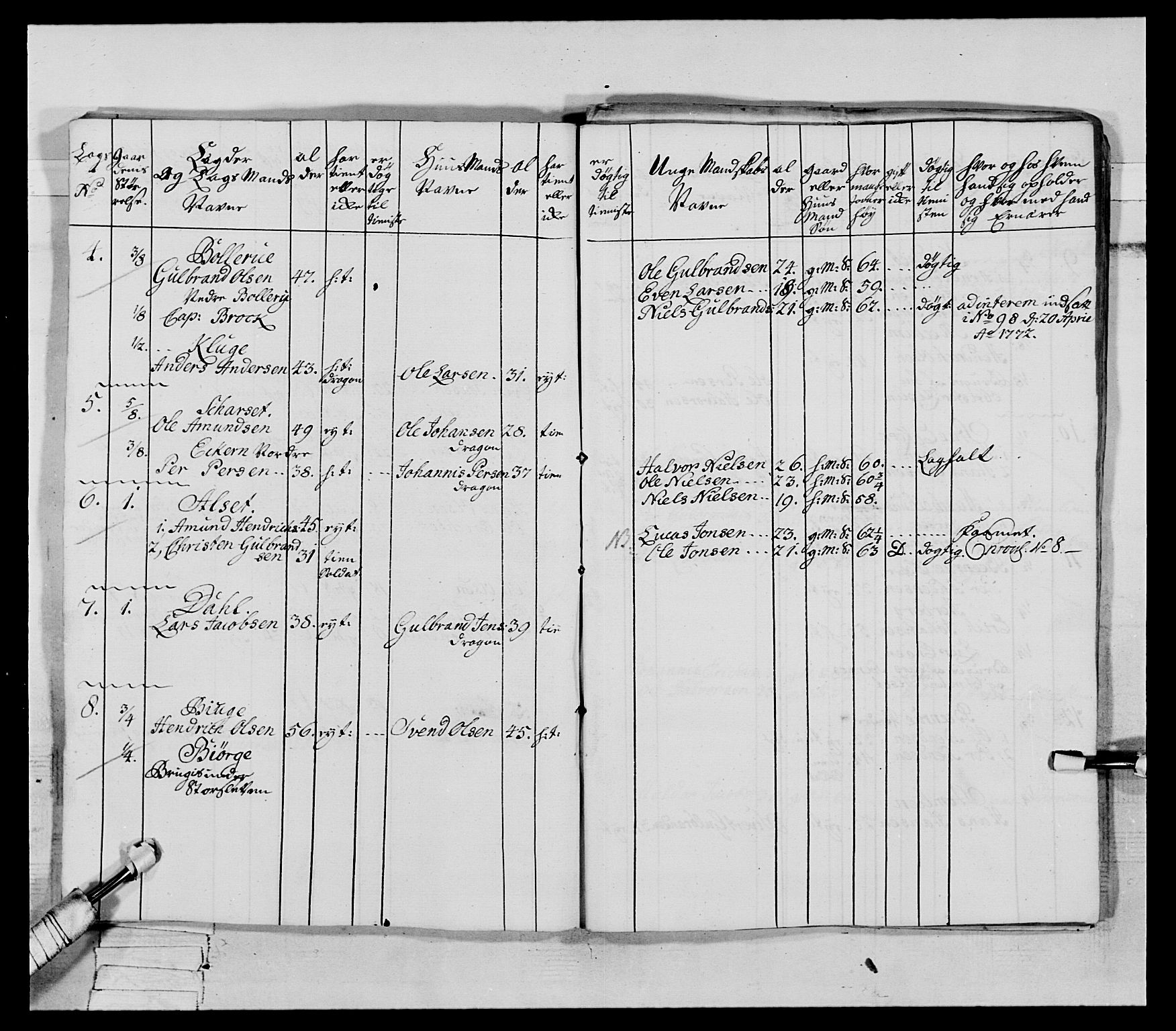 Generalitets- og kommissariatskollegiet, Det kongelige norske kommissariatskollegium, AV/RA-EA-5420/E/Eh/L0062: 2. Opplandske nasjonale infanteriregiment, 1769-1773, p. 466