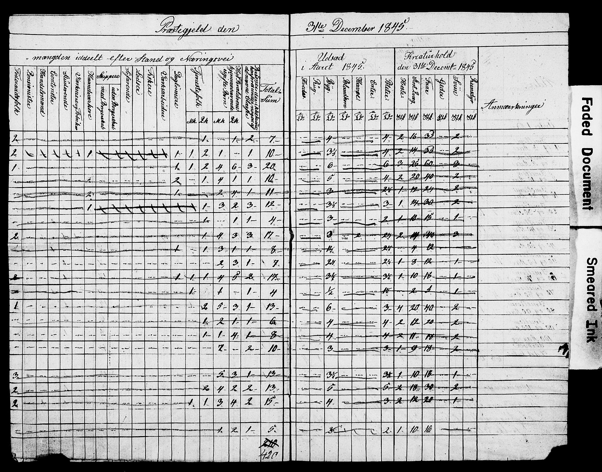 , Census 1845 for Sogndal, 1845, p. 24