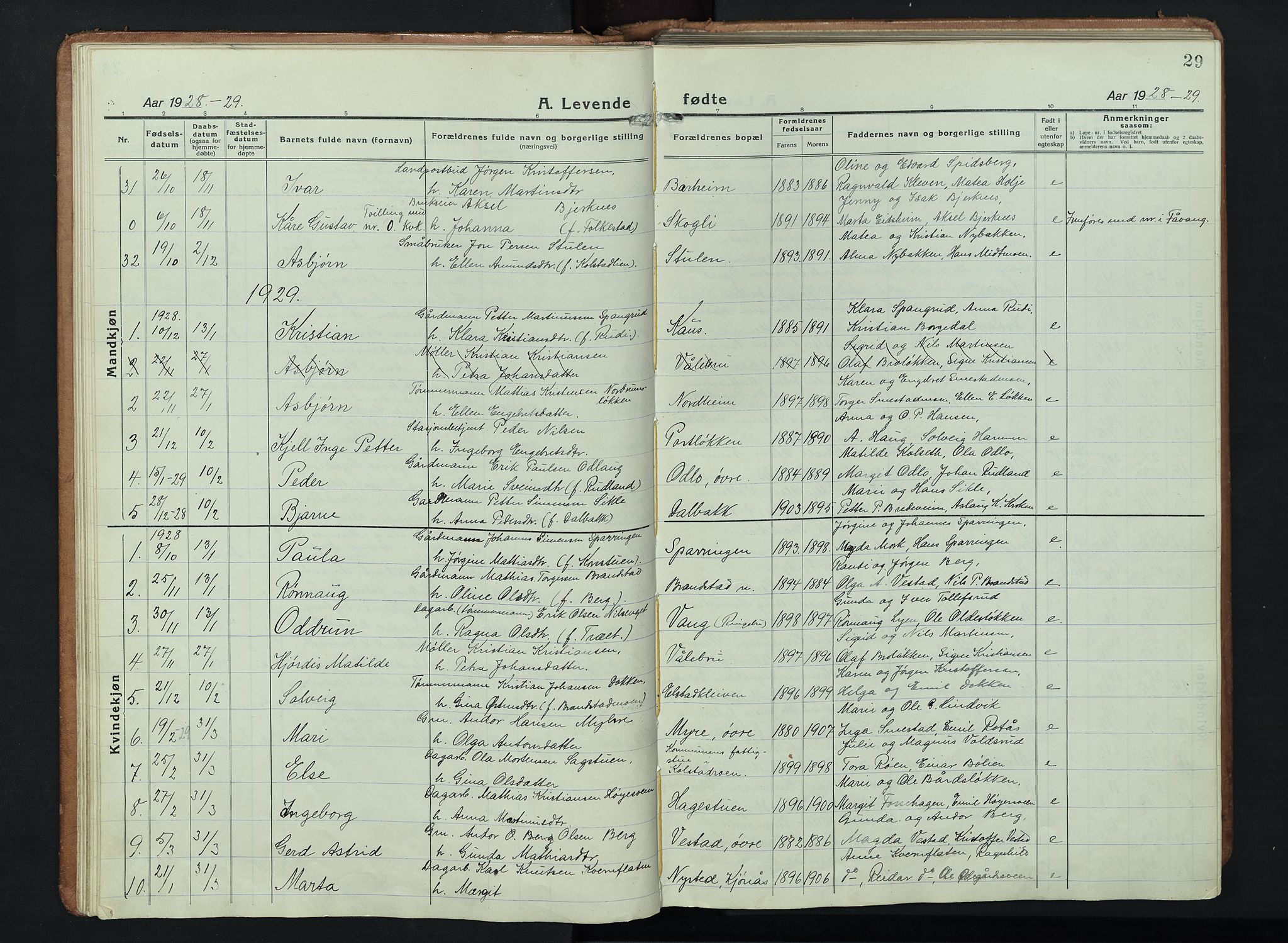 Ringebu prestekontor, AV/SAH-PREST-082/H/Ha/Hab/L0011: Parish register (copy) no. 11, 1921-1943, p. 29