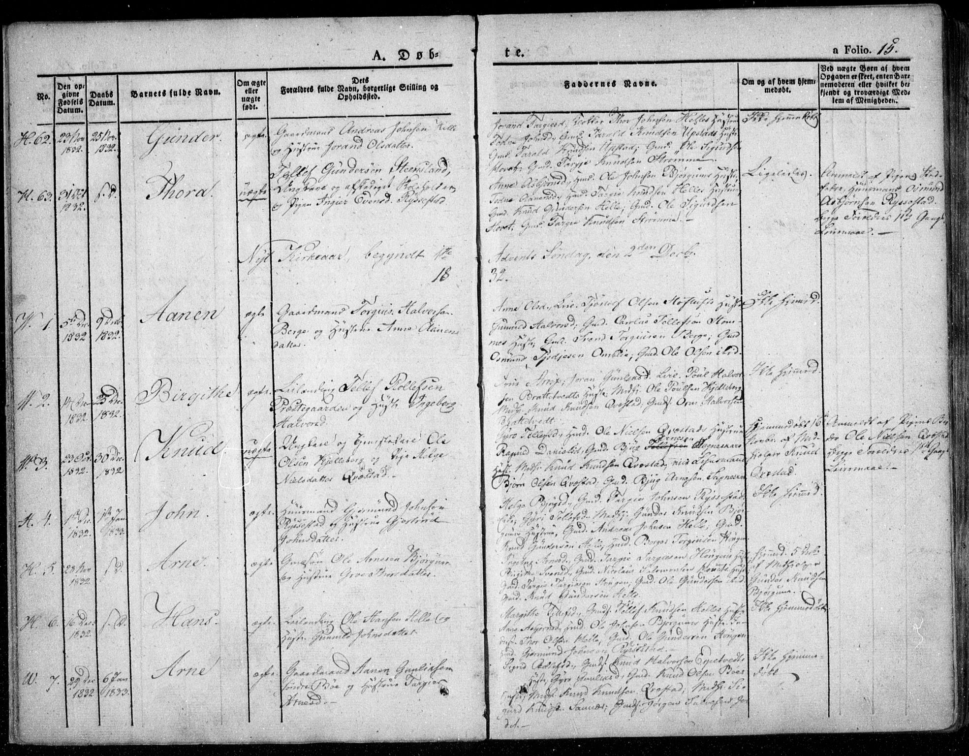 Valle sokneprestkontor, SAK/1111-0044/F/Fa/Fac/L0006: Parish register (official) no. A 6, 1831-1853, p. 15