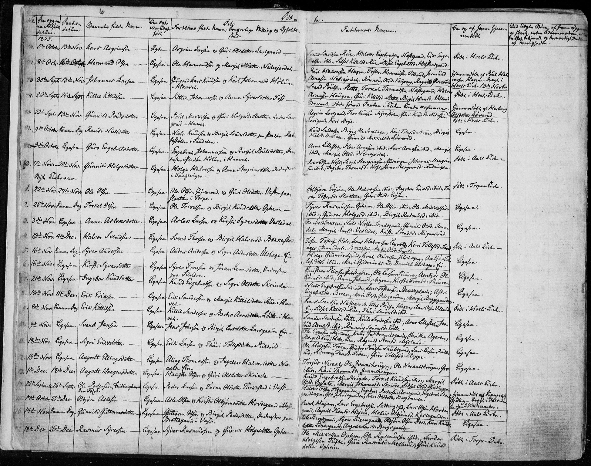 Ål kirkebøker, SAKO/A-249/F/Fa/L0005: Parish register (official) no. I 5, 1825-1848, p. 6