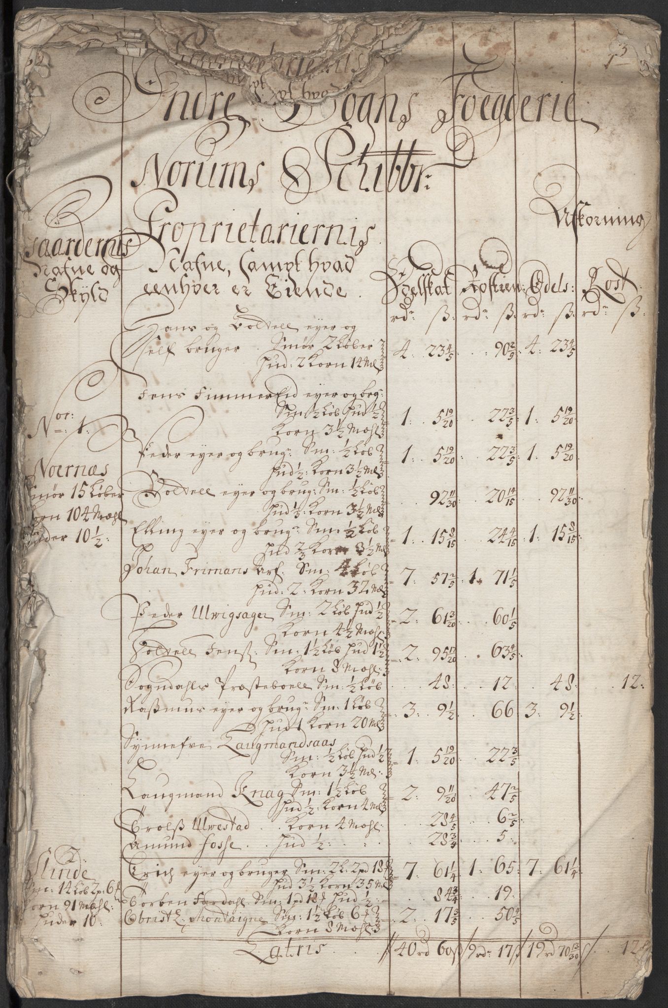 Rentekammeret inntil 1814, Reviderte regnskaper, Fogderegnskap, AV/RA-EA-4092/R52/L3318: Fogderegnskap Sogn, 1712, p. 89