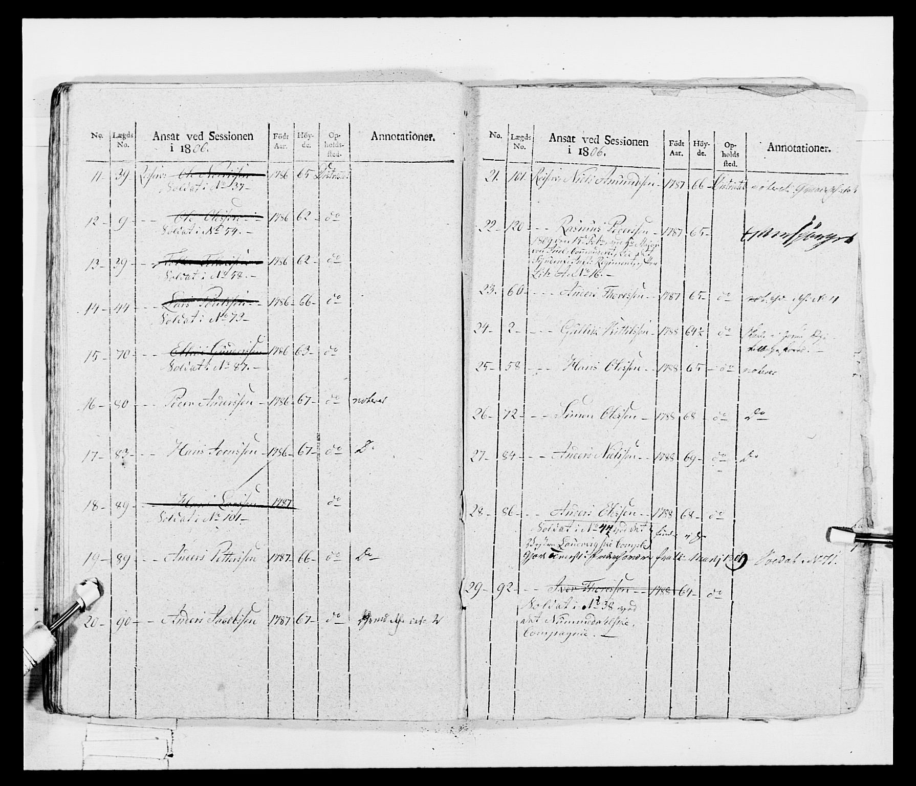 Generalitets- og kommissariatskollegiet, Det kongelige norske kommissariatskollegium, AV/RA-EA-5420/E/Eh/L0047: 2. Akershusiske nasjonale infanteriregiment, 1791-1810, p. 565