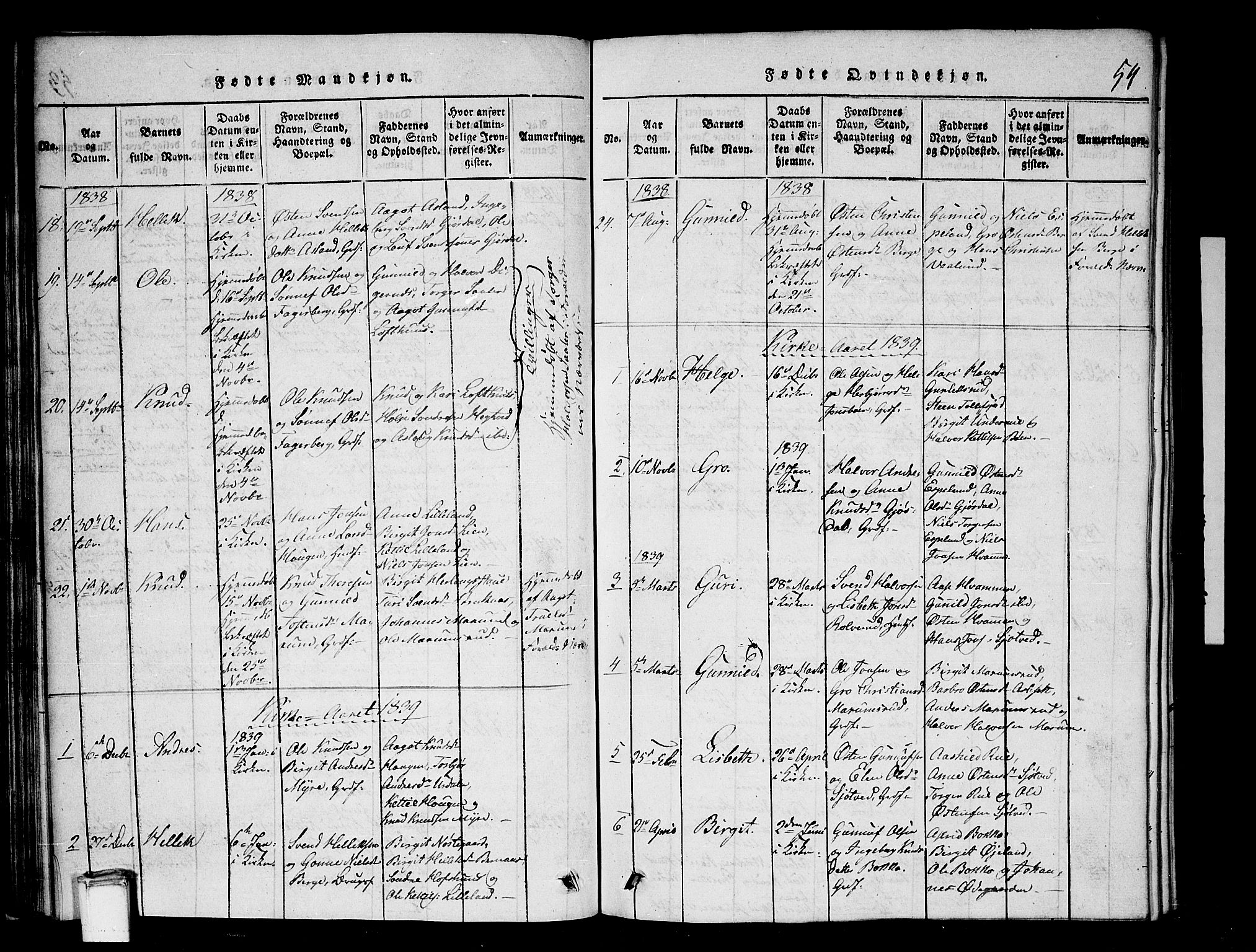 Tinn kirkebøker, SAKO/A-308/G/Gb/L0001: Parish register (copy) no. II 1 /2, 1837-1850, p. 54
