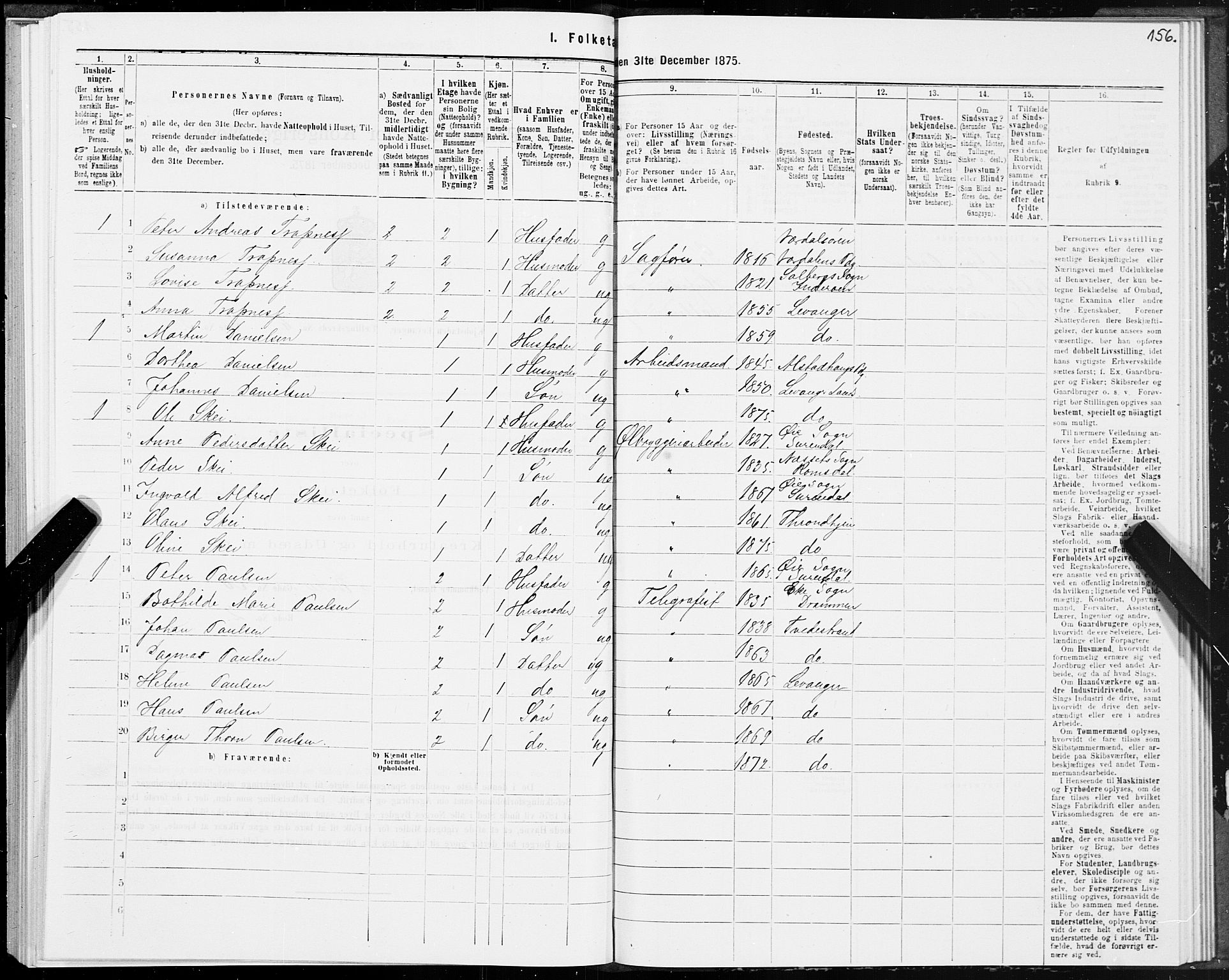 SAT, 1875 census for 1701B Levanger/Levanger, 1875, p. 156