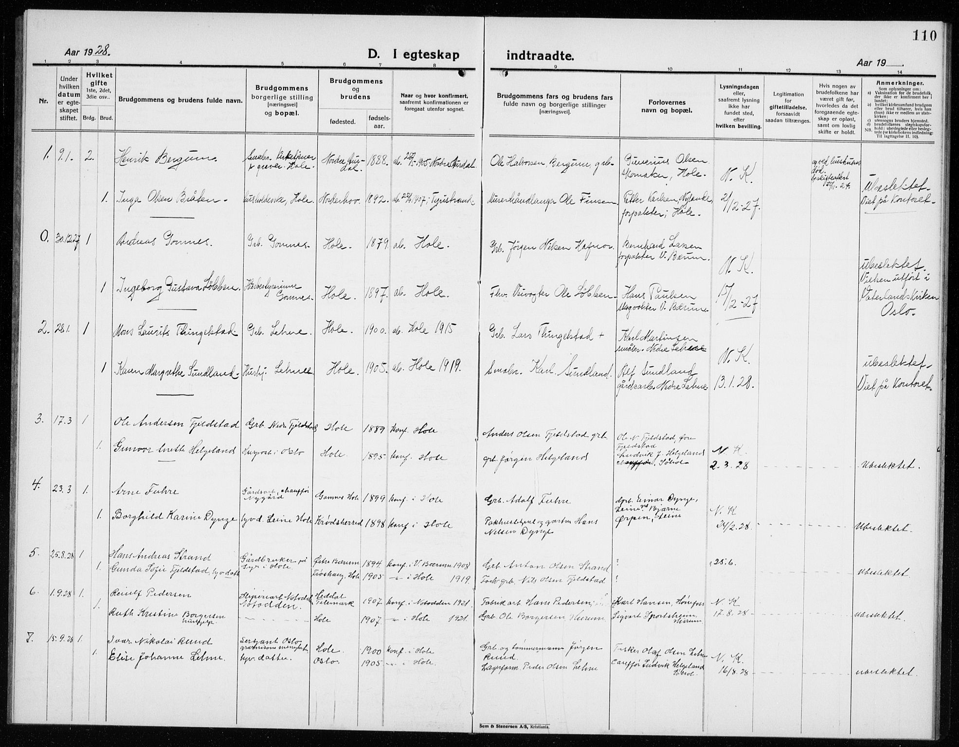 Hole kirkebøker, AV/SAKO-A-228/G/Ga/L0005: Parish register (copy) no. I 5, 1924-1938, p. 110