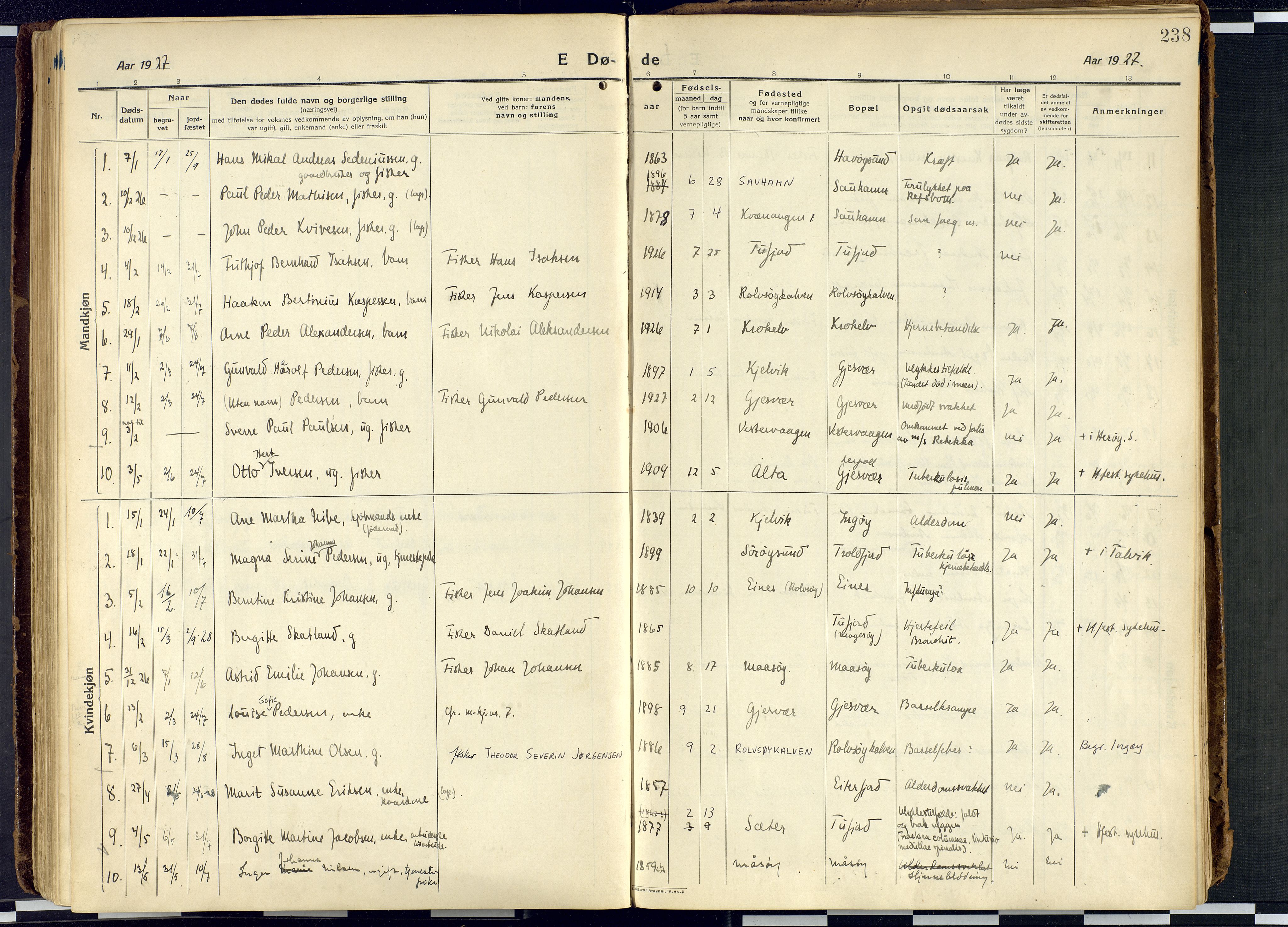 Måsøy sokneprestkontor, AV/SATØ-S-1348/H/Ha/L0010kirke: Parish register (official) no. 10, 1915-1933, p. 238