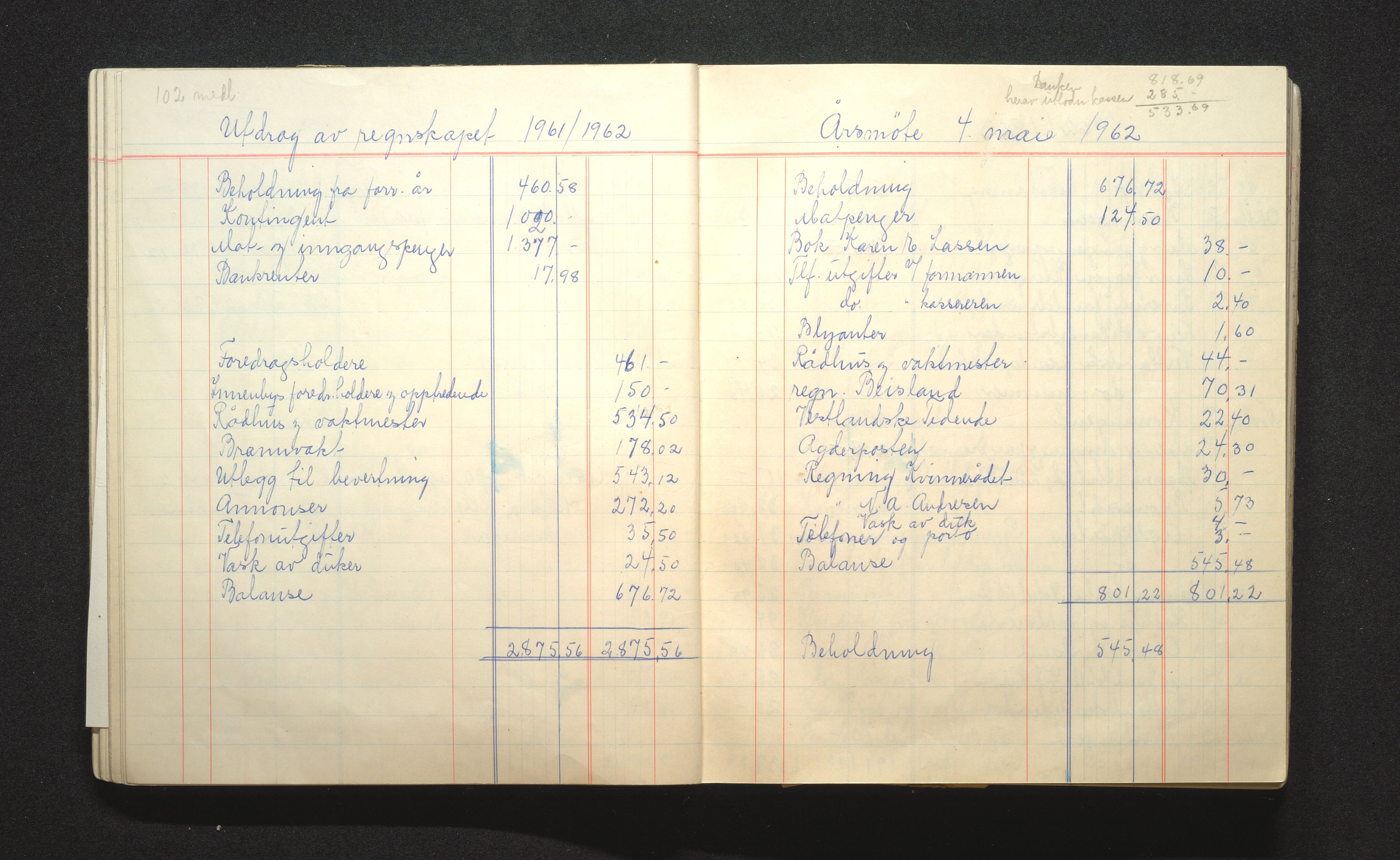 Samling av foreningsarkiv. A-Å, AAKS/PA-1059/F/L0009b: Foreninger, Arendal, 1924-1976