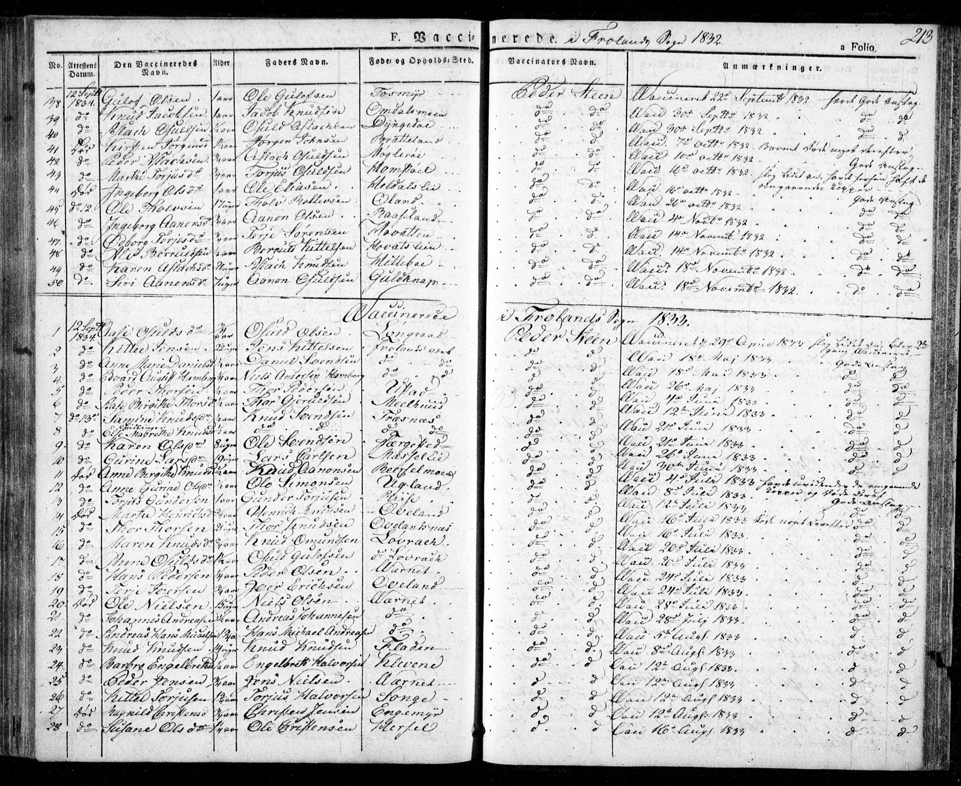 Froland sokneprestkontor, AV/SAK-1111-0013/F/Fa/L0001: Parish register (official) no. A 1, 1827-1844, p. 213