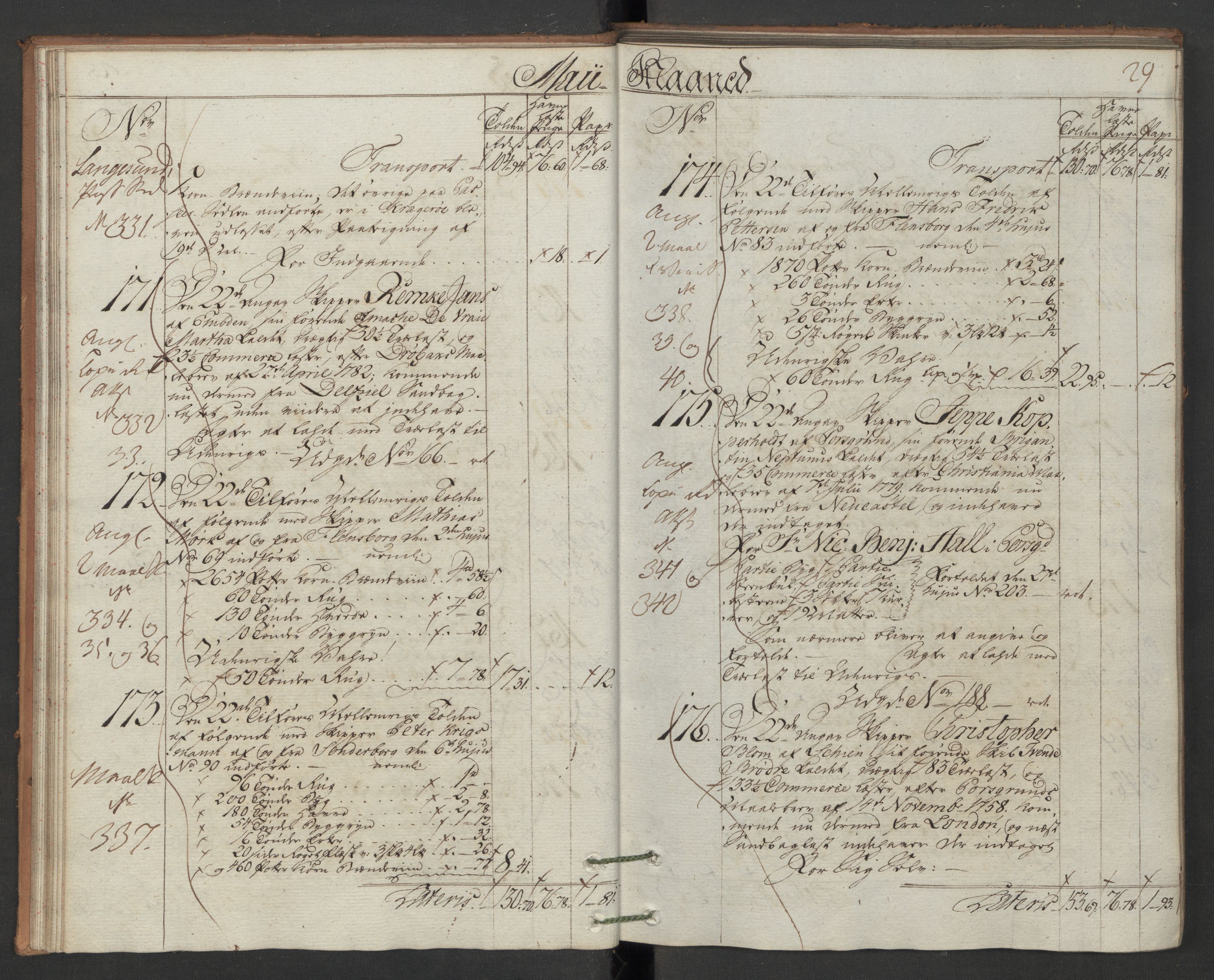 Generaltollkammeret, tollregnskaper, AV/RA-EA-5490/R12/L0118/0001: Tollregnskaper Langesund / Inngående hovedtollbok, 1786, p. 28b-29a