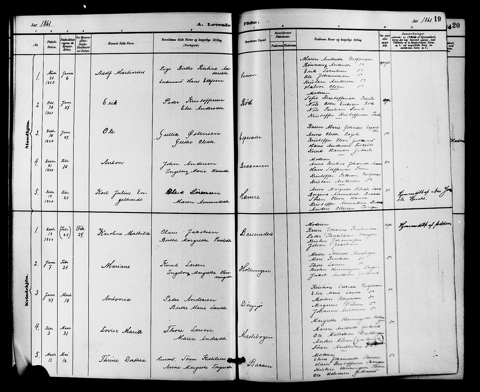 Fiskum kirkebøker, SAKO/A-15/F/Fa/L0001: Parish register (official) no. 1, 1858-1877, p. 19