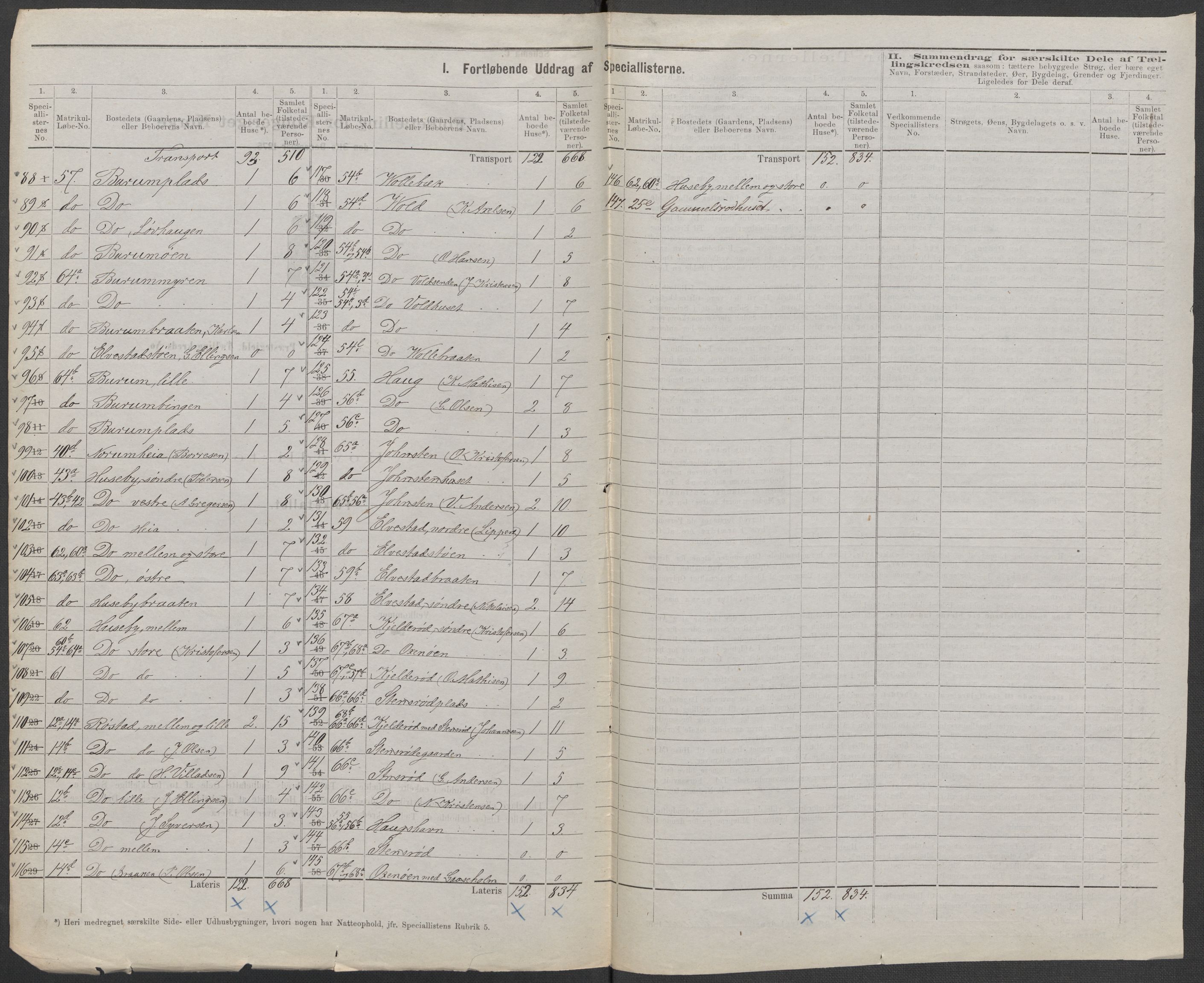 RA, 1875 census for 0135P Råde, 1875, p. 5