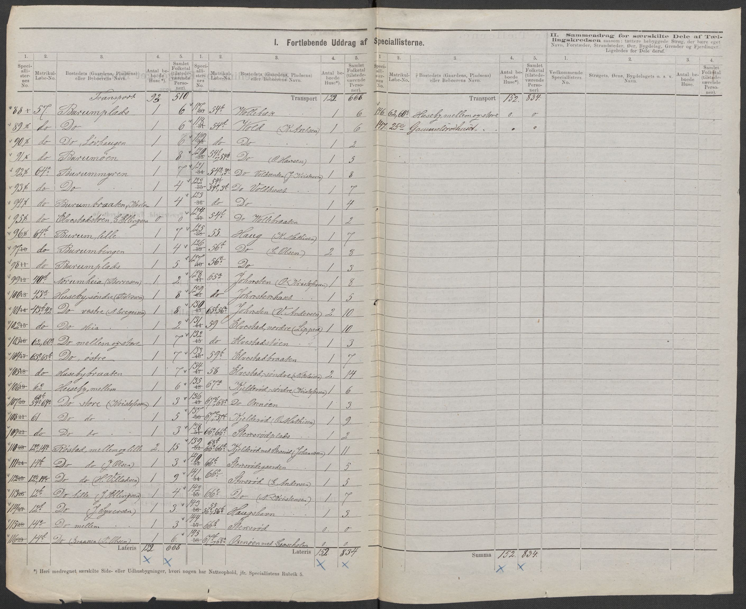 RA, 1875 census for 0135P Råde, 1875, p. 5