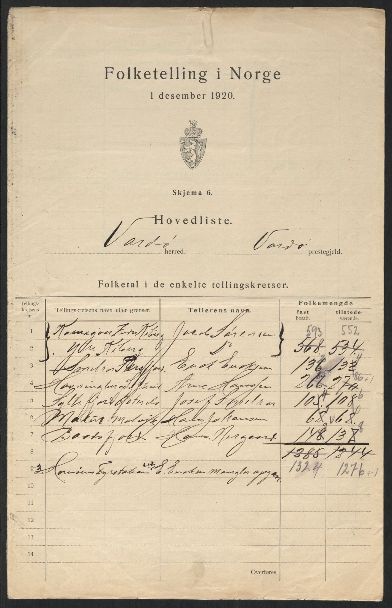 SATØ, 1920 census for Vardø rural district, 1920, p. 5