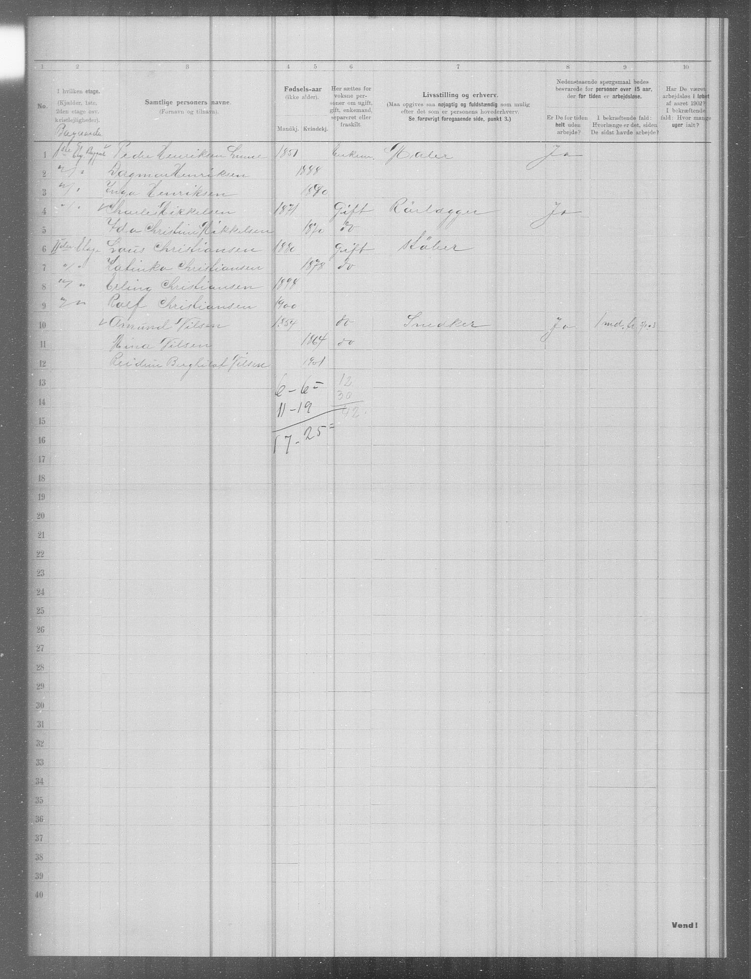 OBA, Municipal Census 1902 for Kristiania, 1902, p. 5875