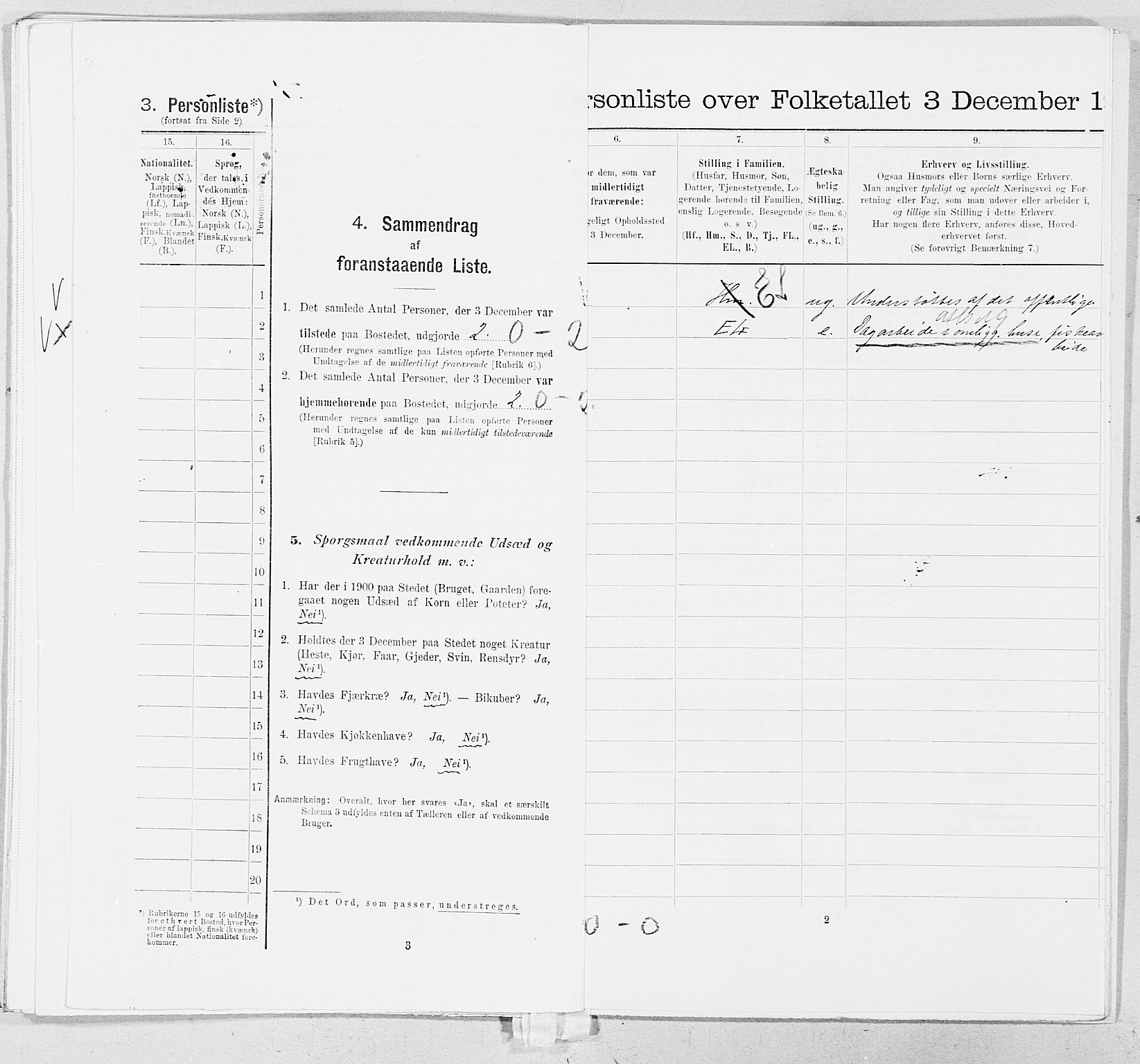 SAT, 1900 census for Stamnes, 1900, p. 342
