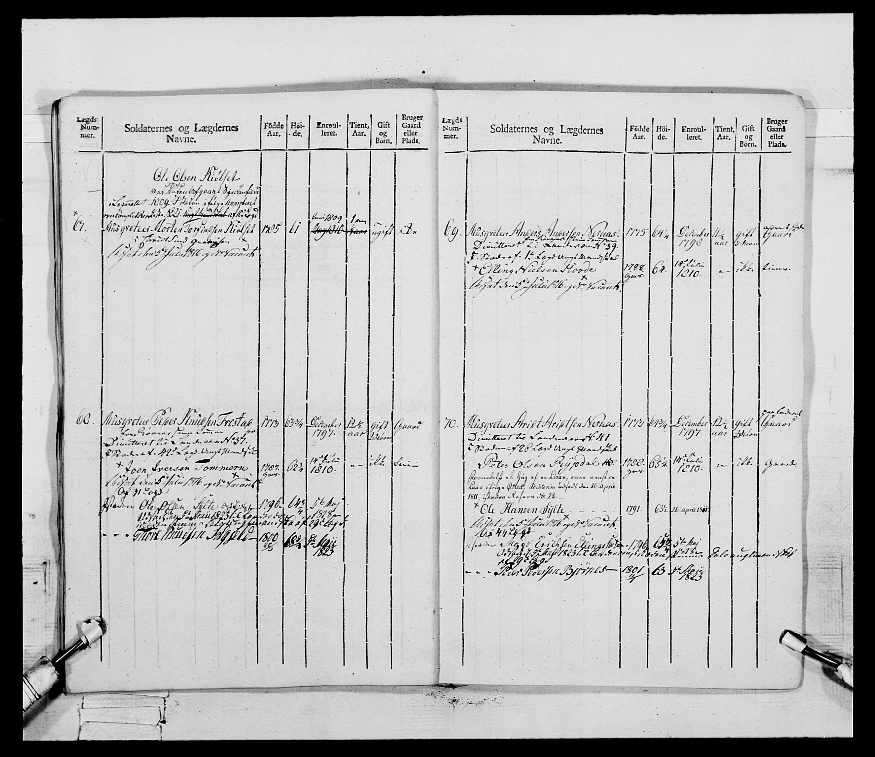 Generalitets- og kommissariatskollegiet, Det kongelige norske kommissariatskollegium, AV/RA-EA-5420/E/Eh/L0083b: 2. Trondheimske nasjonale infanteriregiment, 1810, p. 121