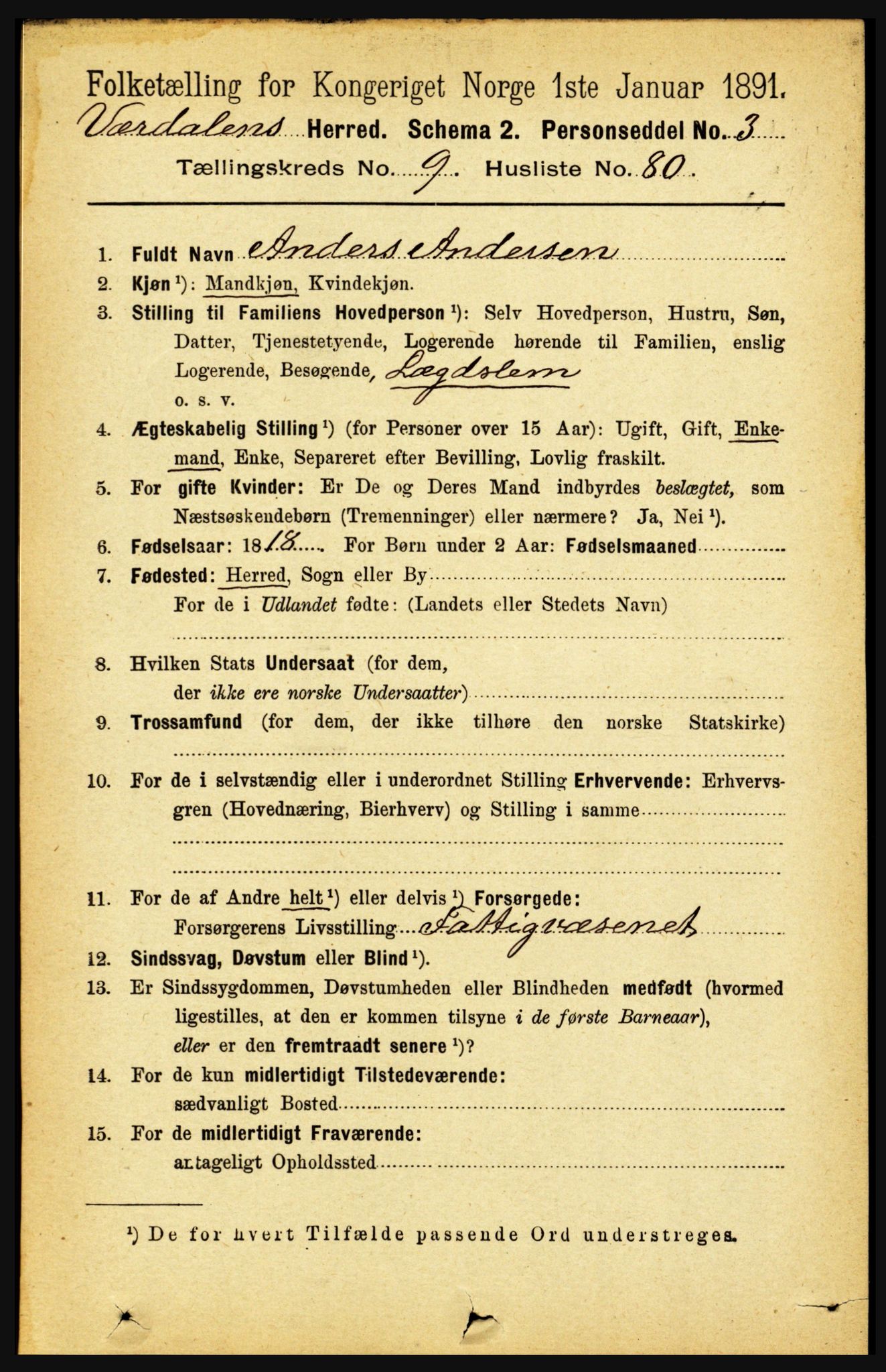 RA, 1891 census for 1721 Verdal, 1891, p. 5515