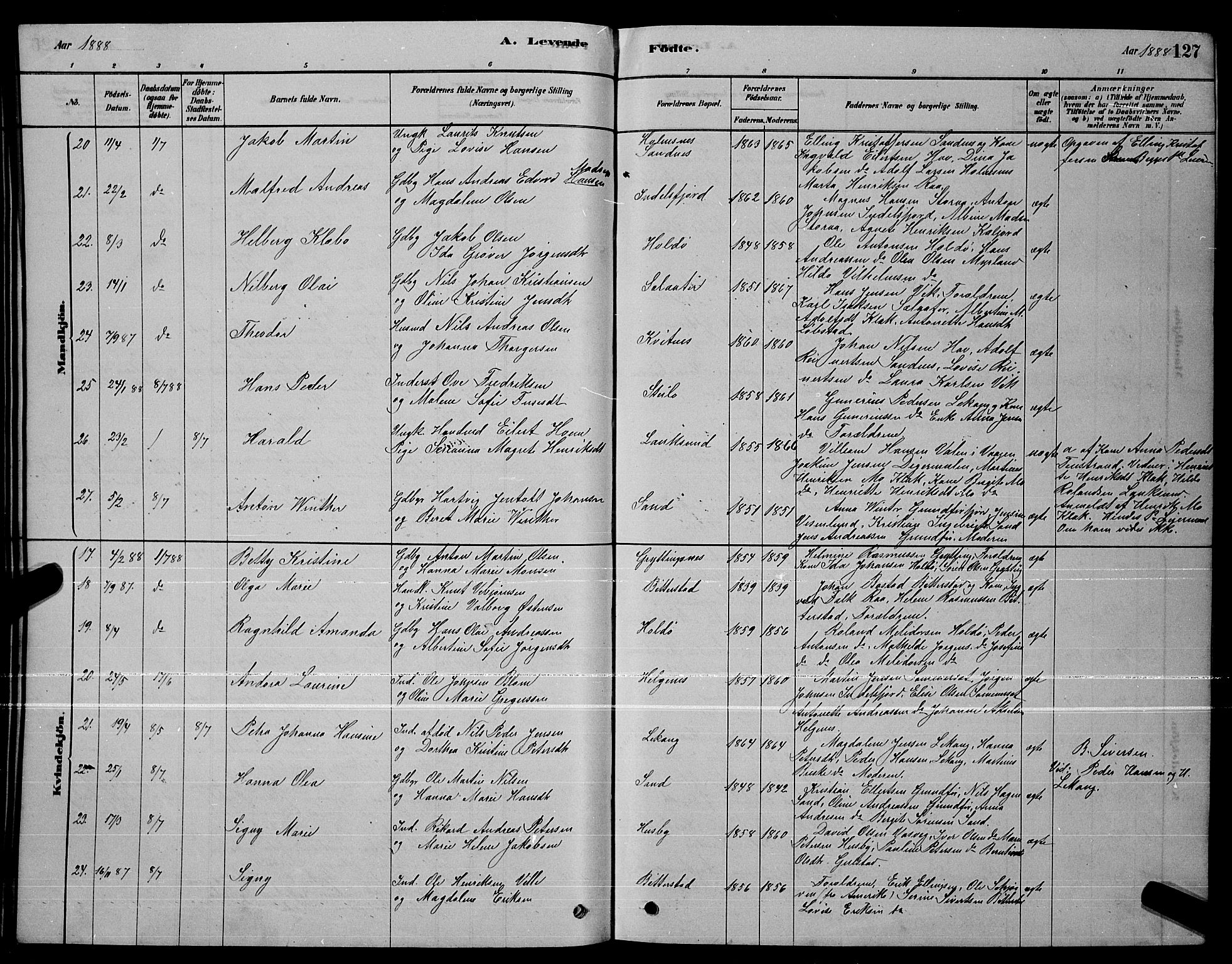 Ministerialprotokoller, klokkerbøker og fødselsregistre - Nordland, AV/SAT-A-1459/888/L1267: Parish register (copy) no. 888C05, 1878-1890, p. 127