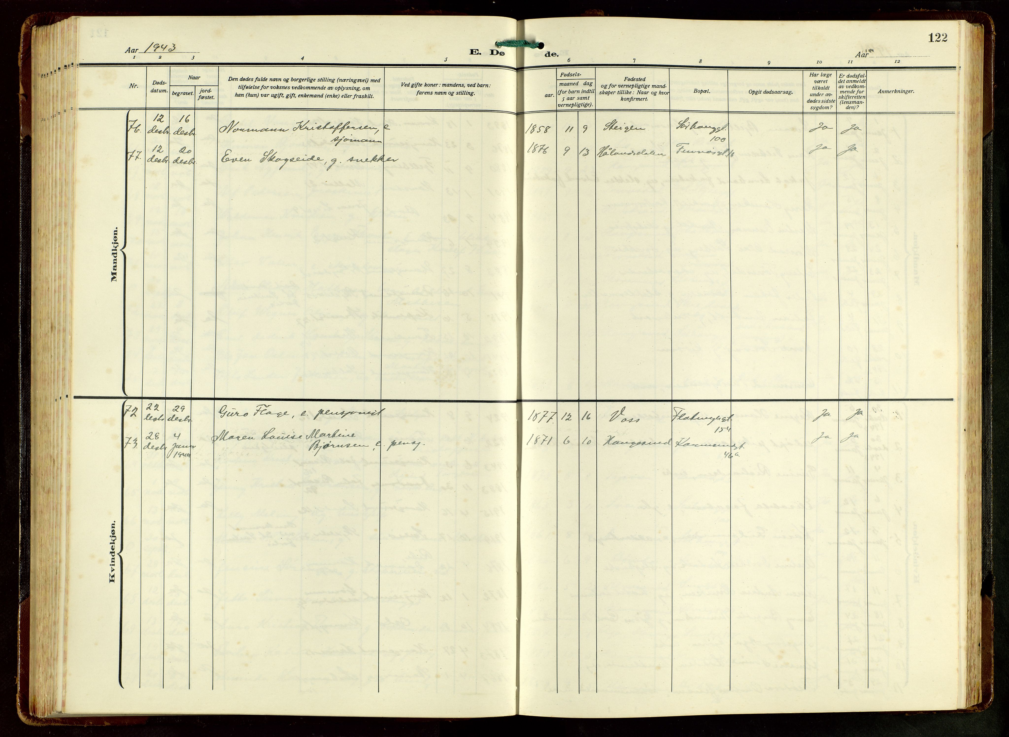 Haugesund sokneprestkontor, SAST/A -101863/H/Ha/Hab/L0012: Parish register (copy) no. B 12, 1930-1958, p. 122
