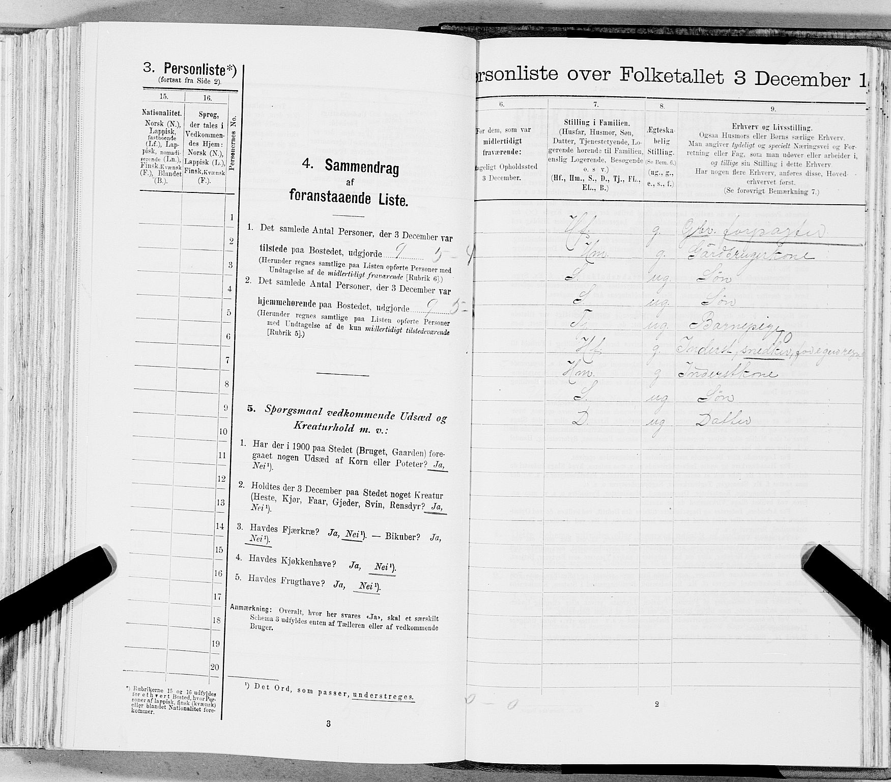 SAT, 1900 census for Mo, 1900, p. 1711