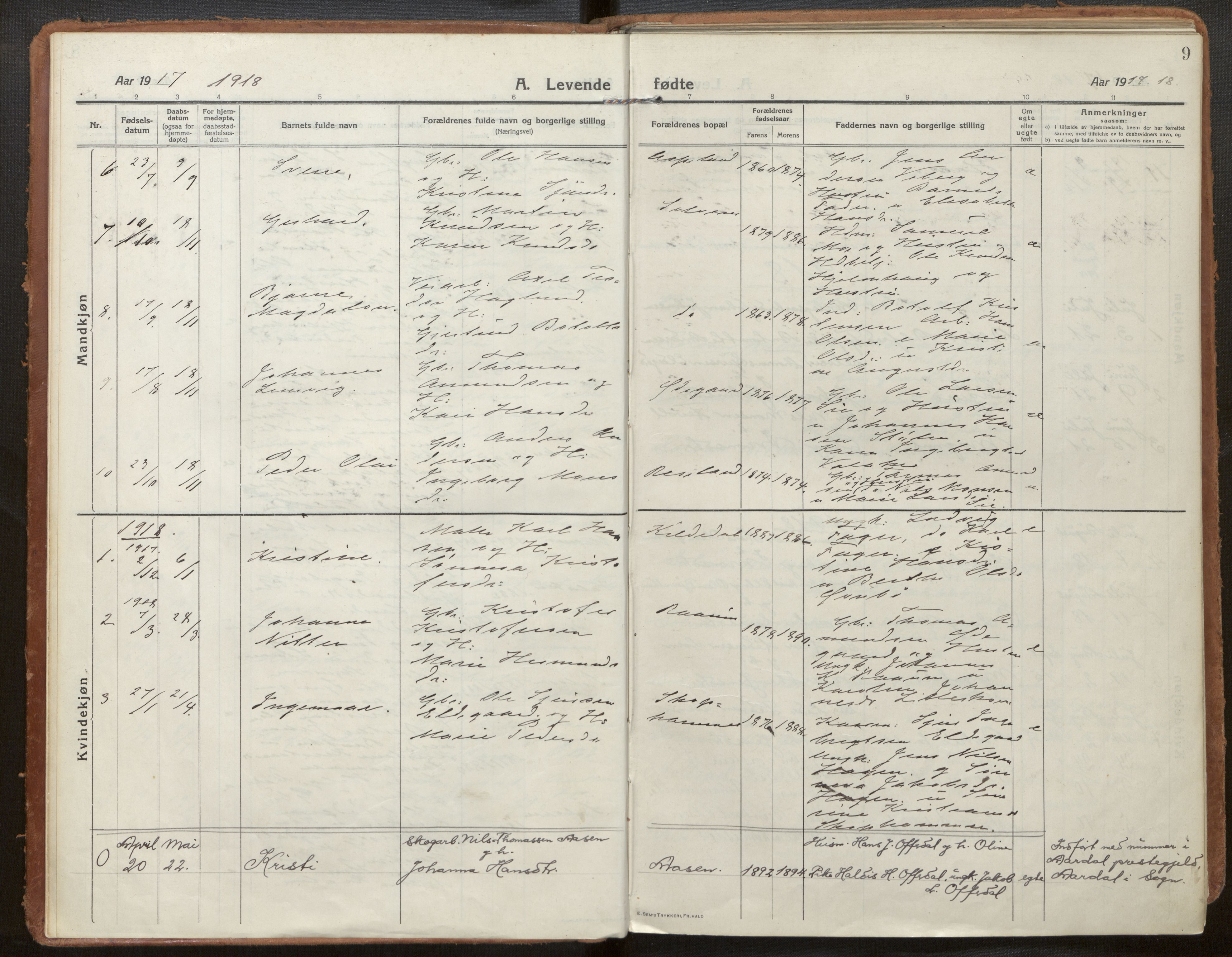 Hafslo sokneprestembete, SAB/A-80301/H/Haa/Haac/L0002: Parish register (official) no. C 2, 1914-1955, p. 9