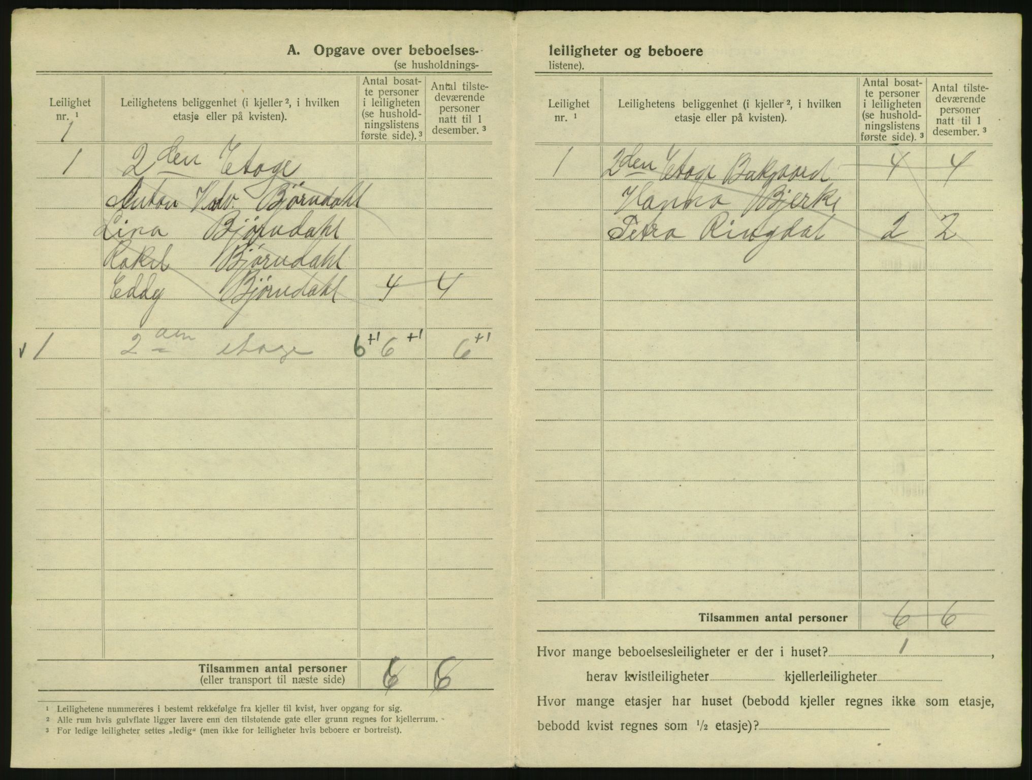 SAO, 1920 census for Kristiania, 1920, p. 97808