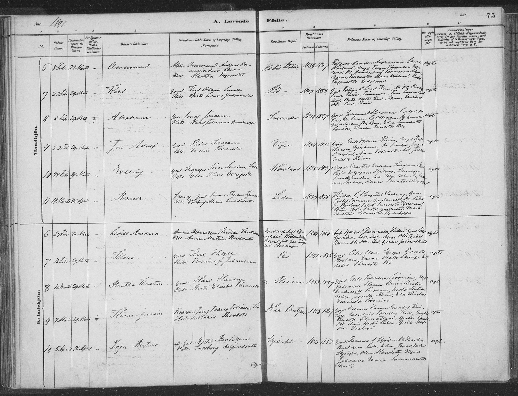 Hå sokneprestkontor, SAST/A-101801/001/30BA/L0010: Parish register (official) no. A 9, 1879-1896, p. 75