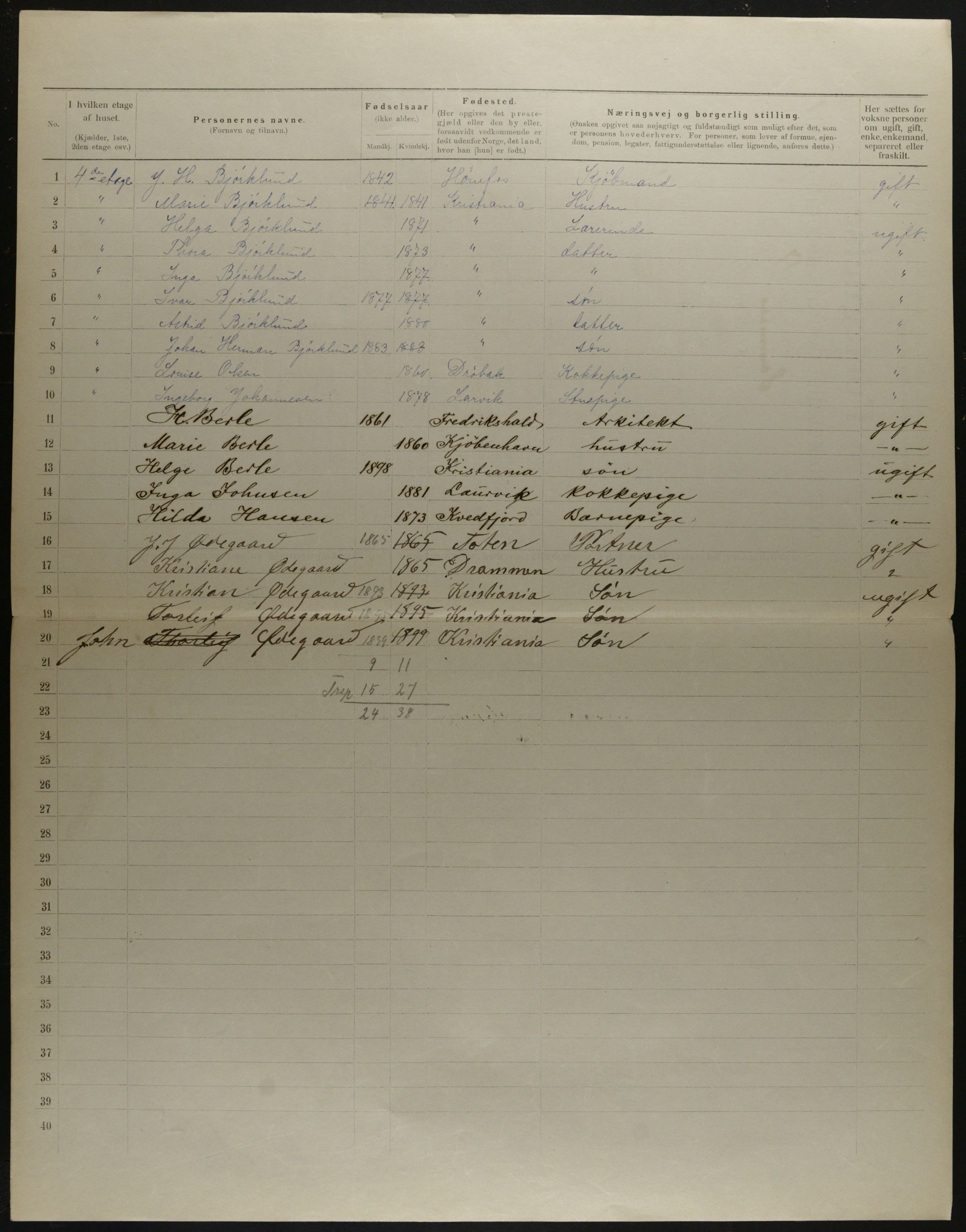 OBA, Municipal Census 1901 for Kristiania, 1901, p. 15366