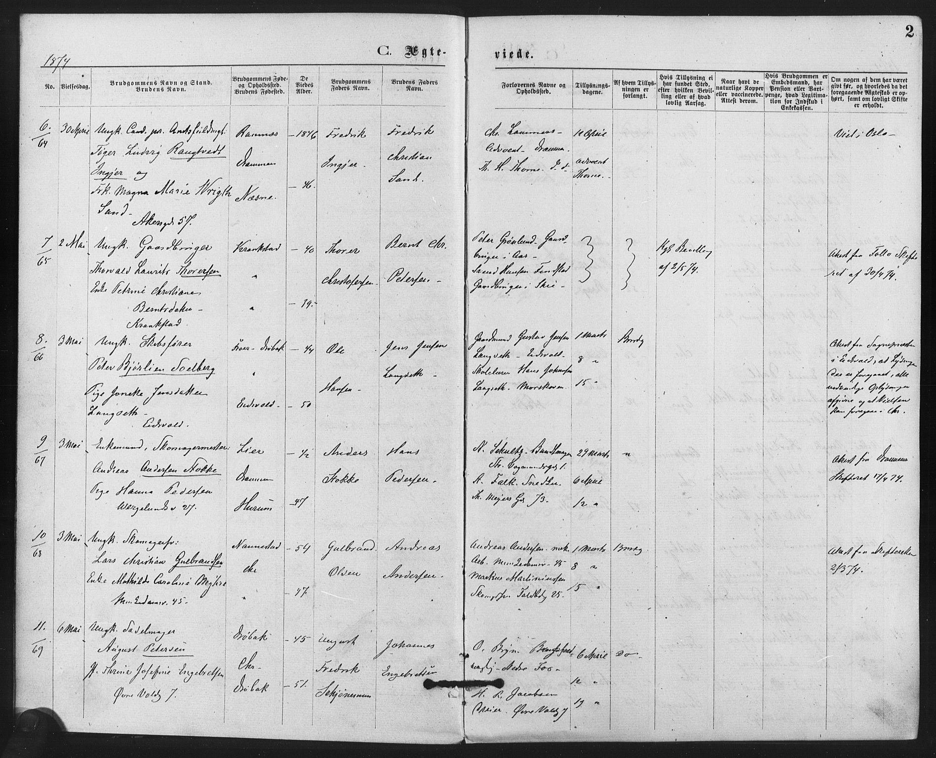 Trefoldighet prestekontor Kirkebøker, SAO/A-10882/F/Fc/L0002: Parish register (official) no. III 2, 1874-1881, p. 2