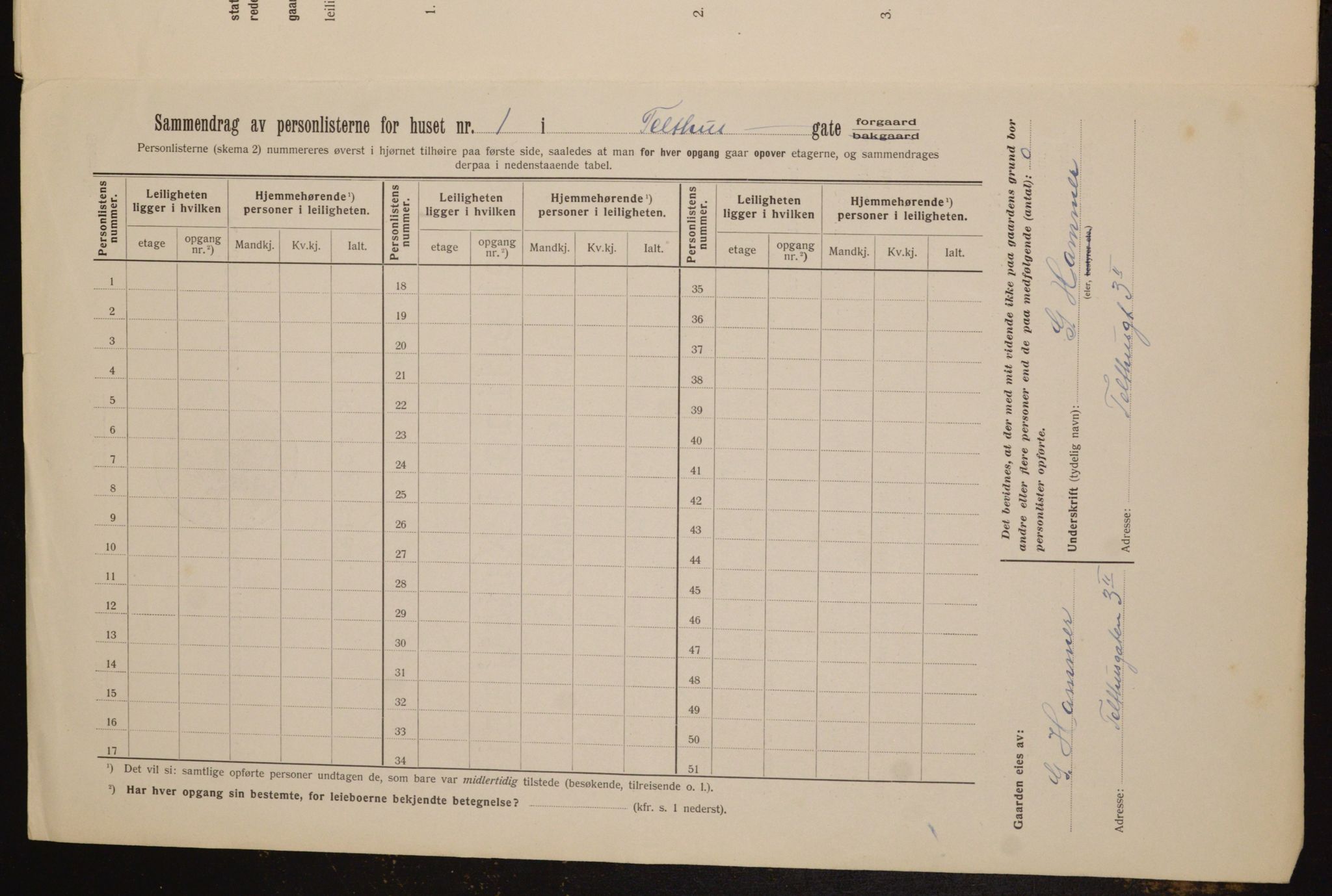 OBA, Municipal Census 1912 for Kristiania, 1912, p. 107588